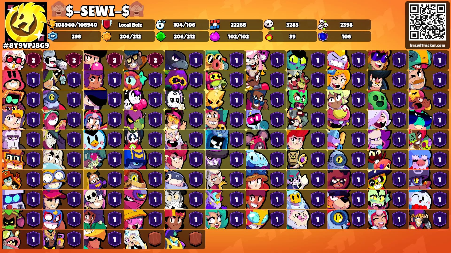 🙈$-SEWI-$🙈's Ranks