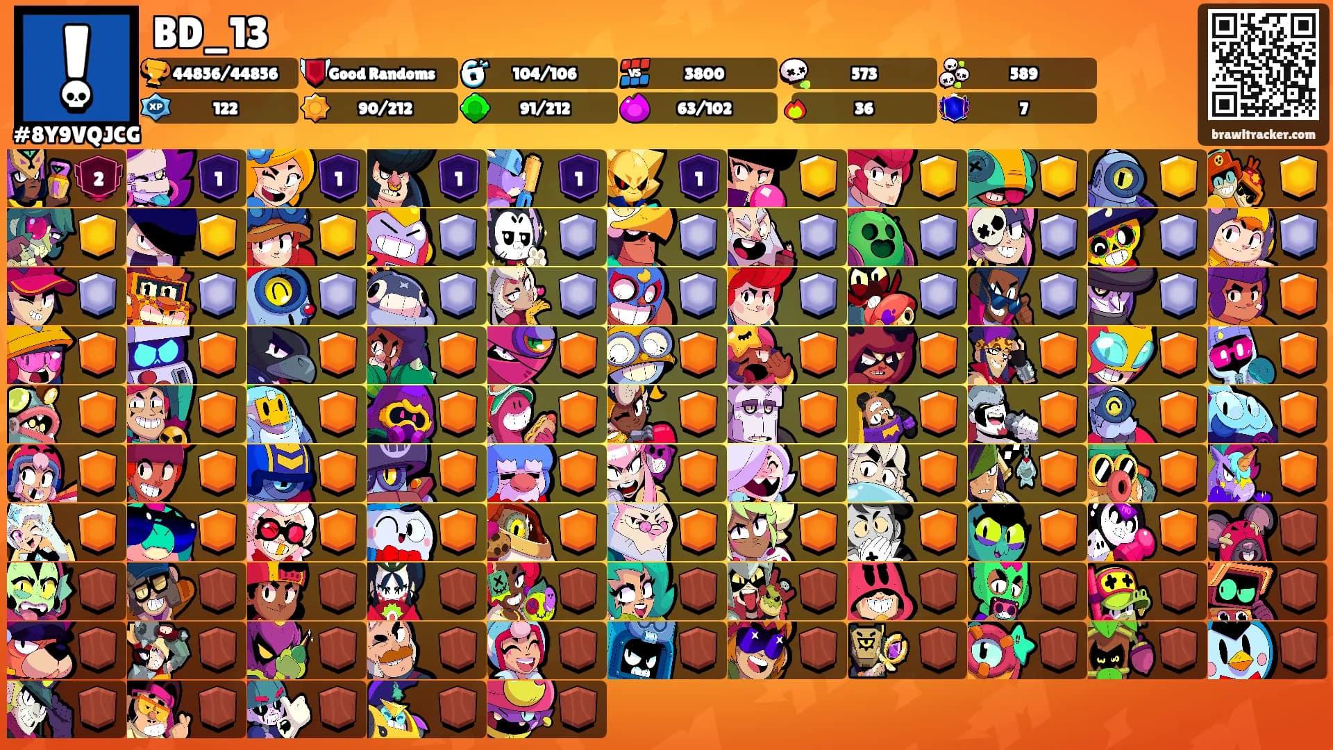 BD_13's Ranks