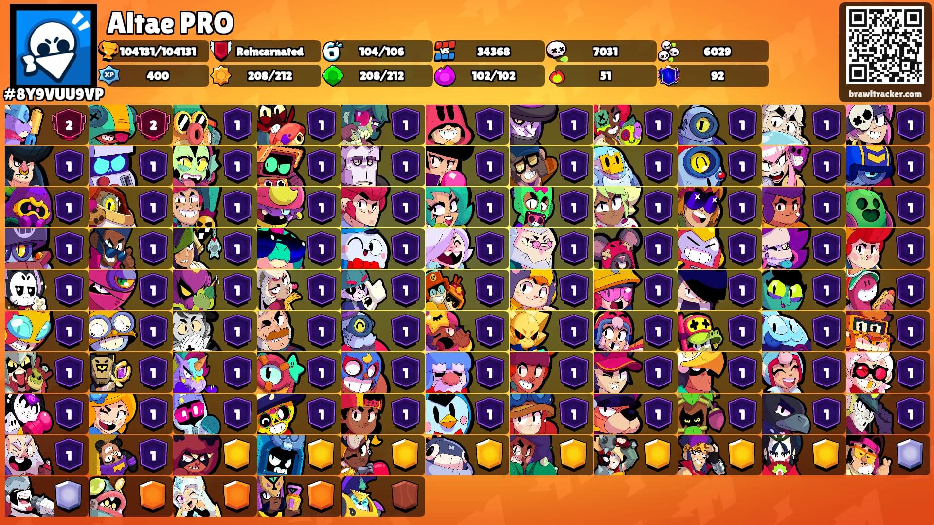 Altae PRO's Ranks
