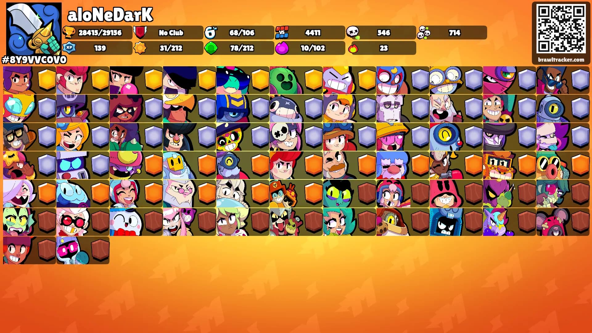aloNeDarK's Ranks