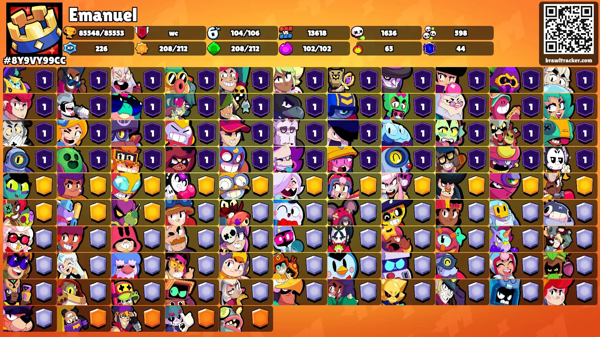 Emanuel's Ranks