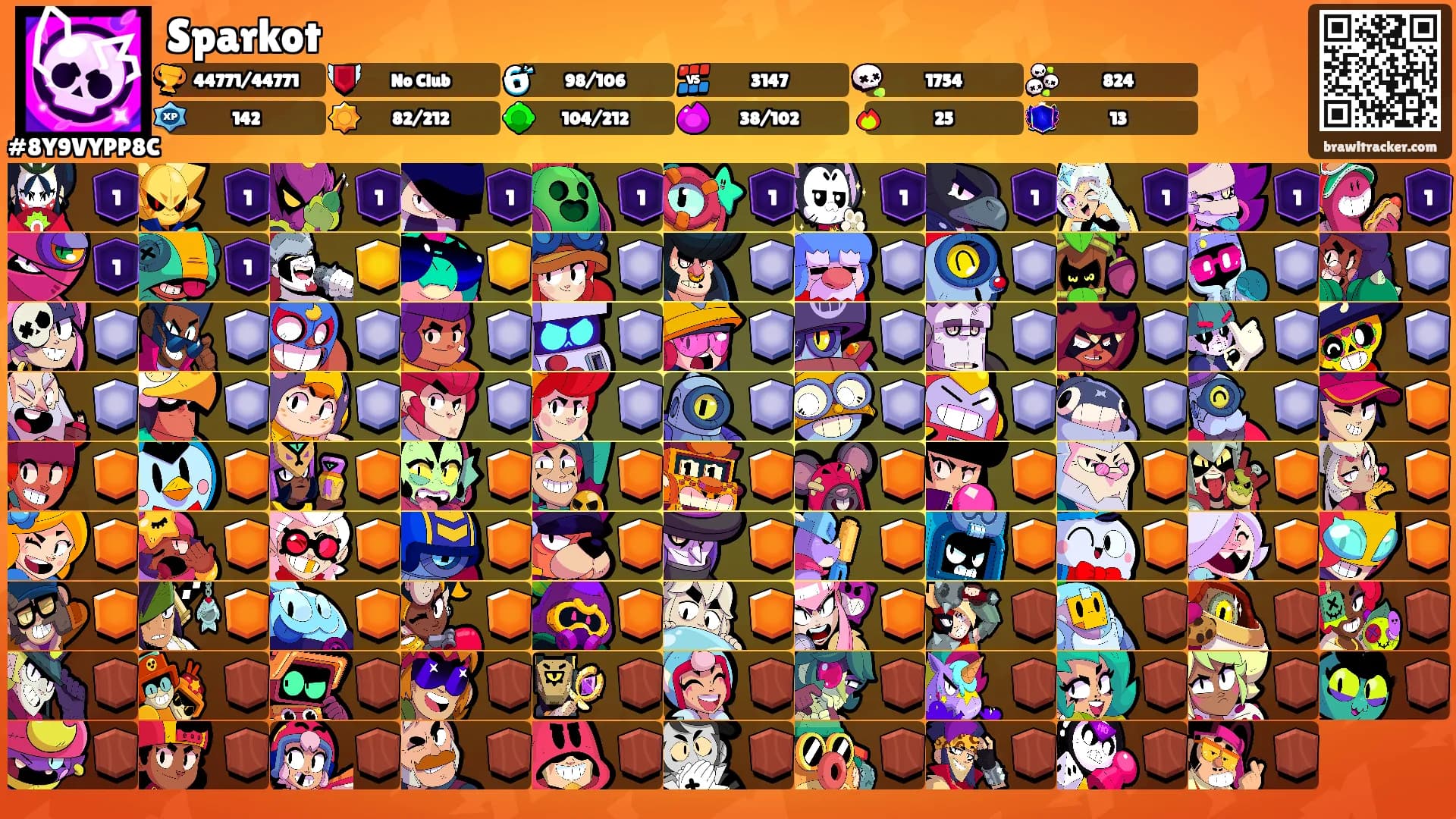 Sparkot's Ranks