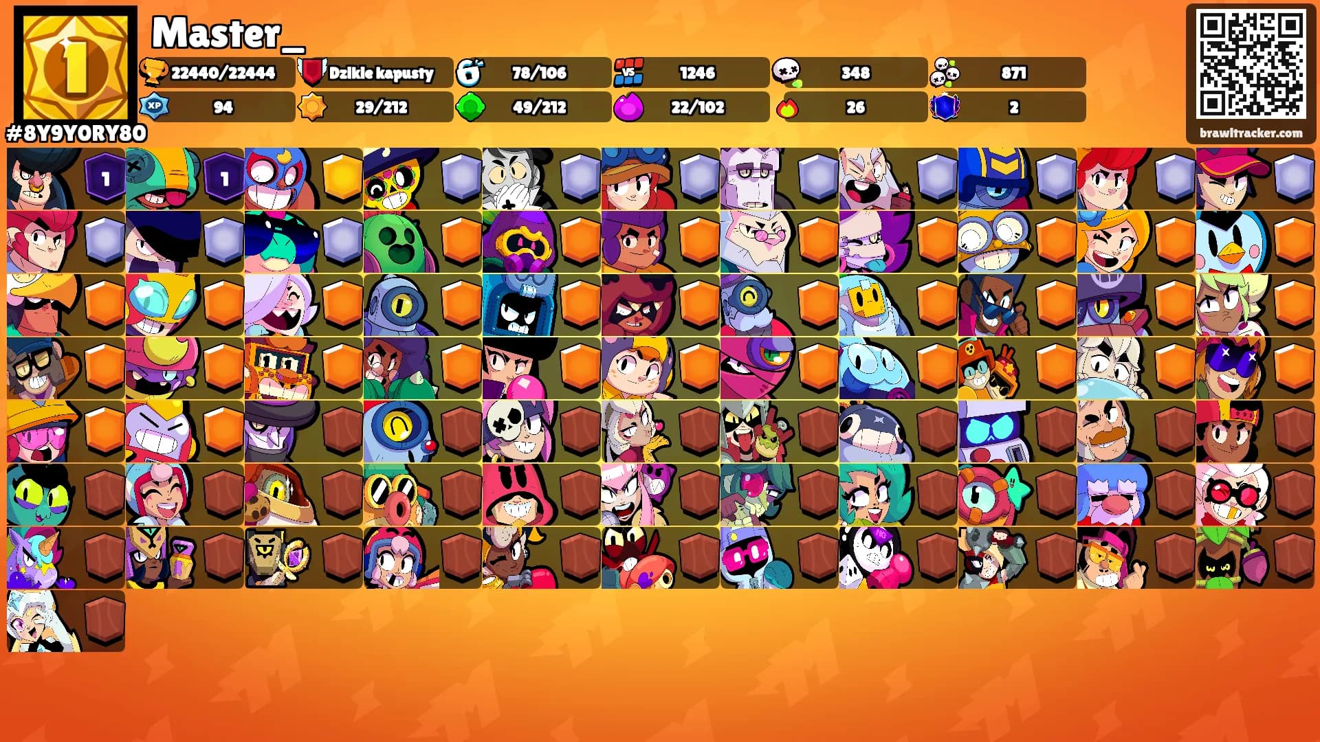 Master_'s Ranks