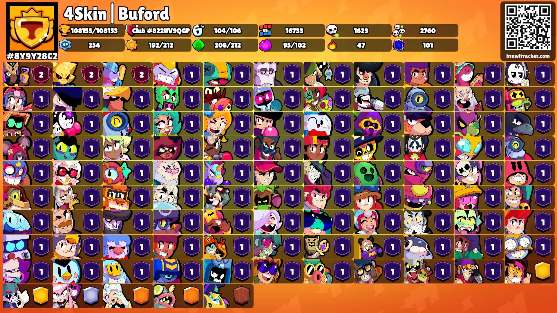4Skin|Buford's Ranks