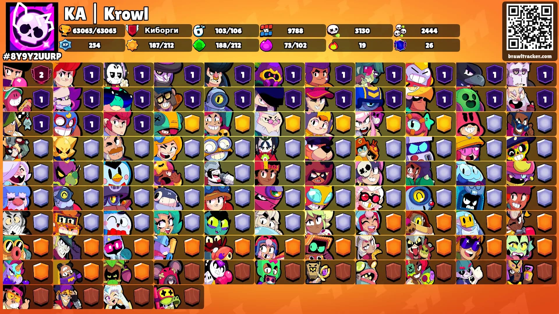 KA | Krowl's Ranks