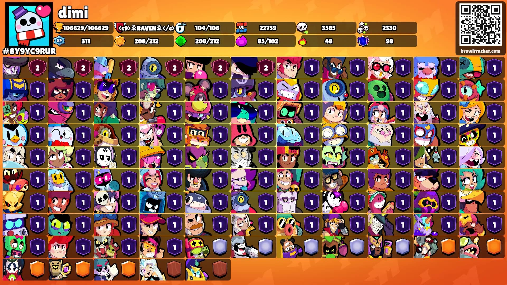 dimi's Ranks