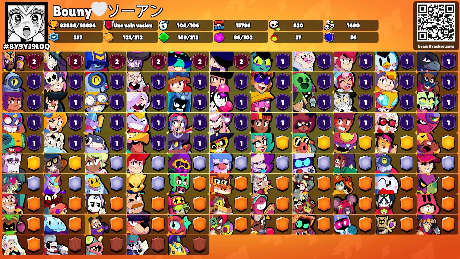 Bouny🤍ソーアン's Ranks