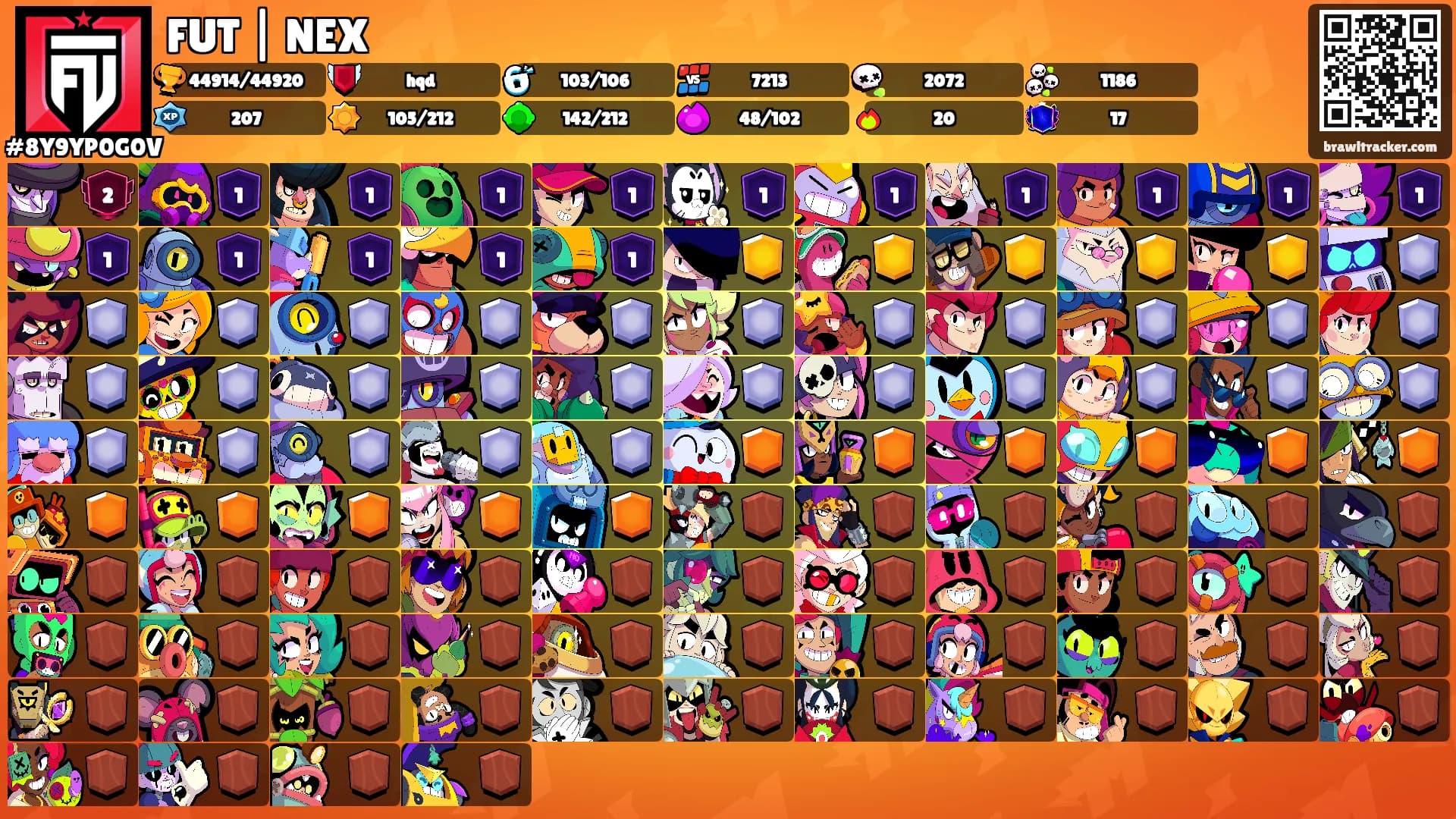 FUT | NEX's Ranks