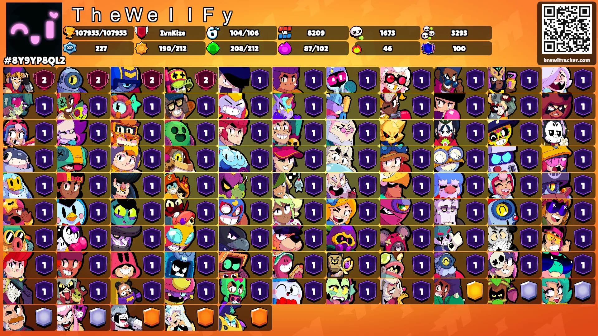 ＴｈｅＷｅｌｌＦｙ's Ranks