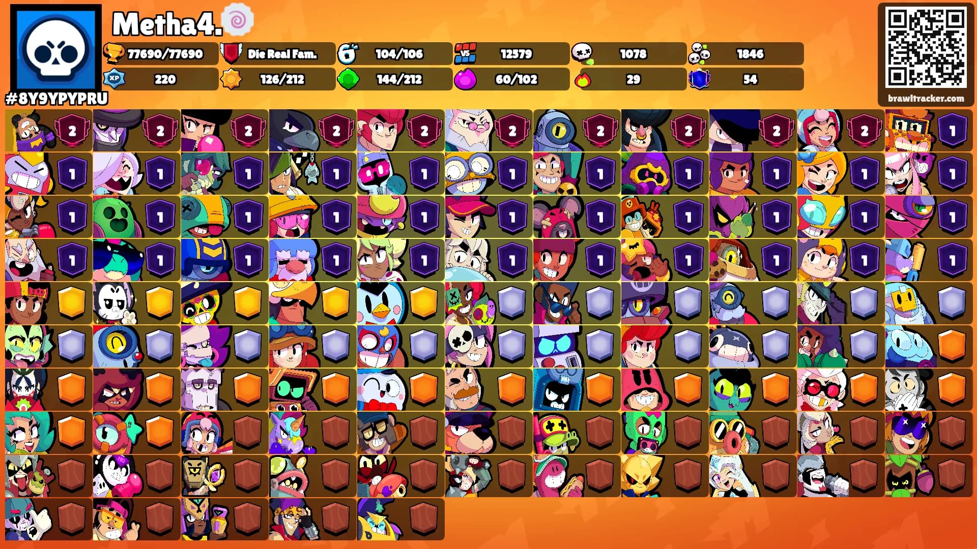 Metha4.🍥's Ranks