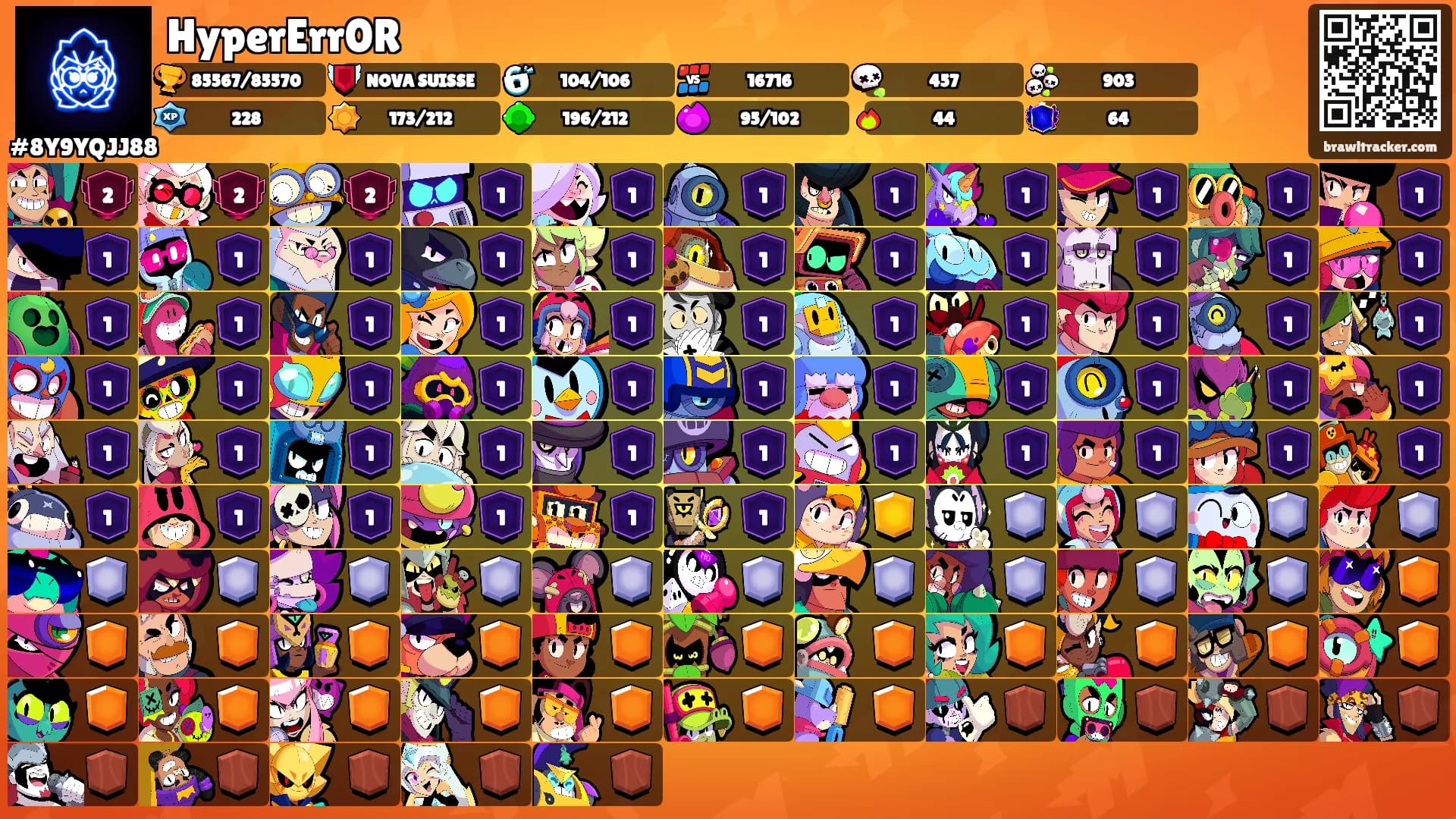 HyperErr0R's Ranks