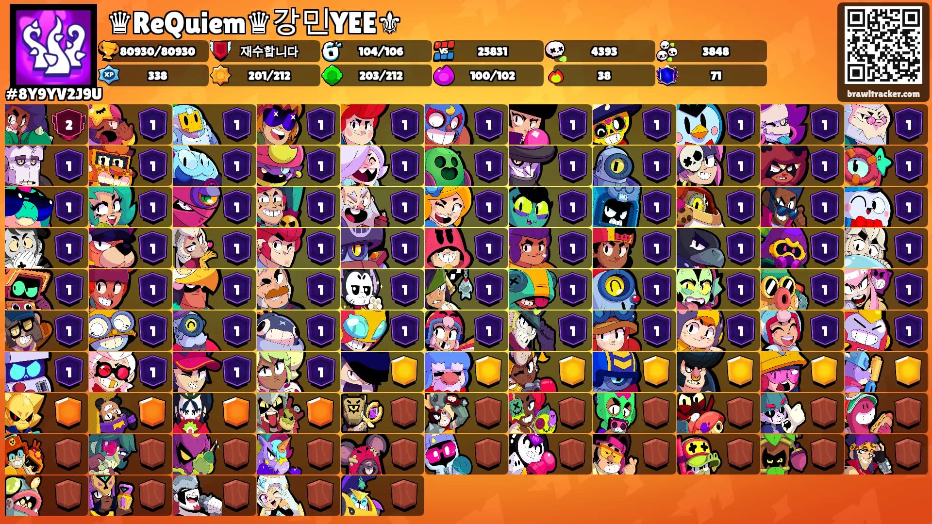 ♛ReQuiem♛강민YEE⚜'s Ranks
