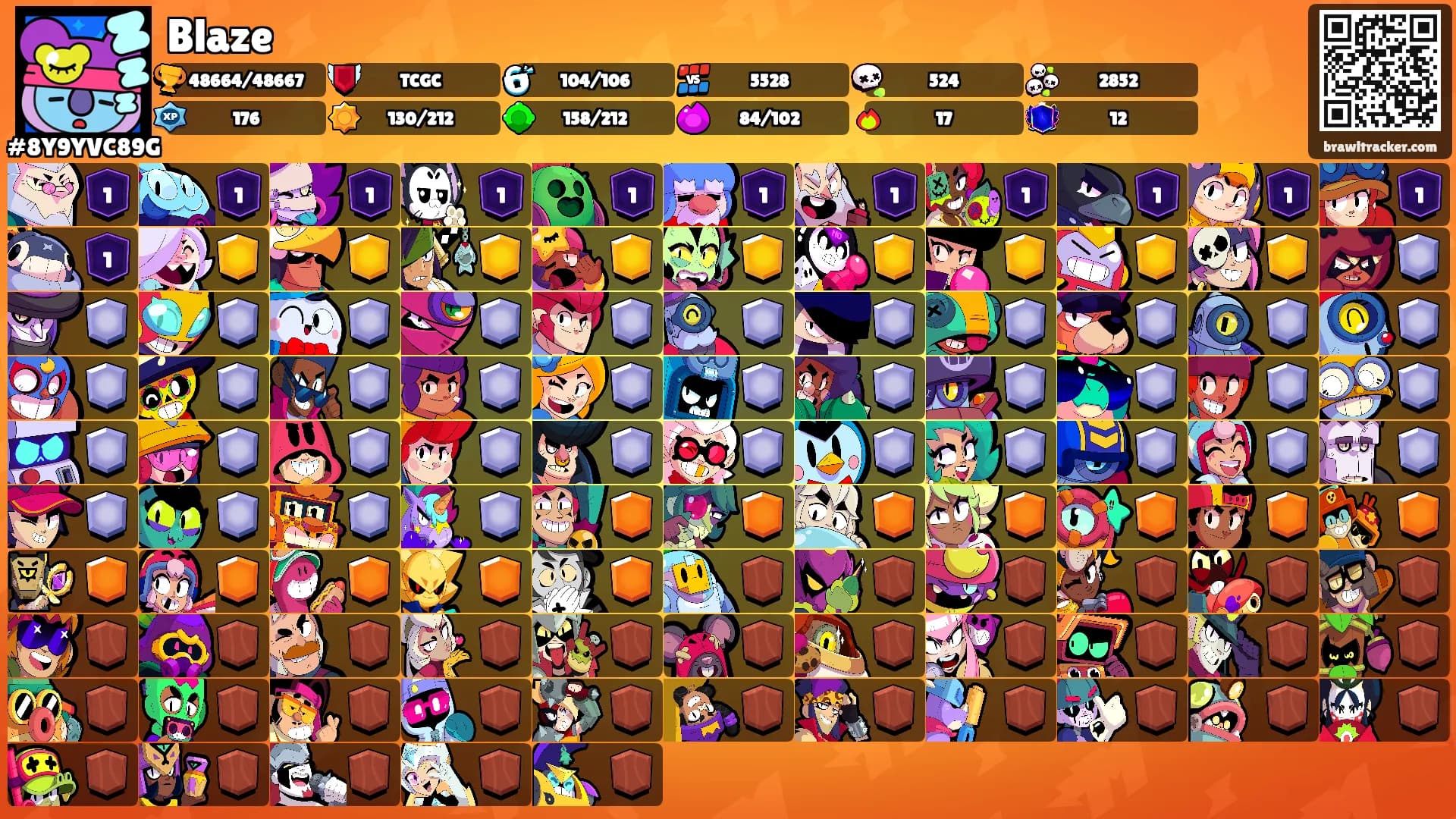Blaze's Ranks