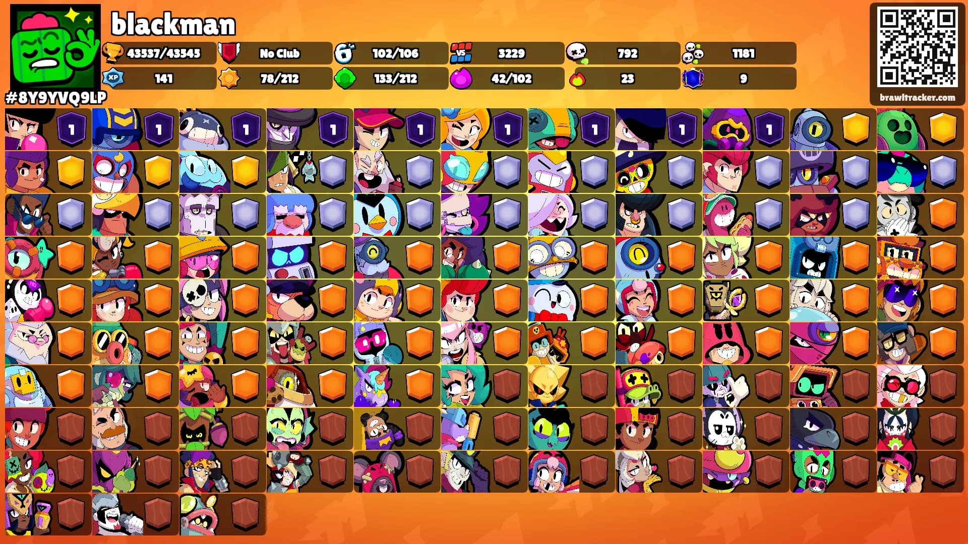 blackman's Ranks