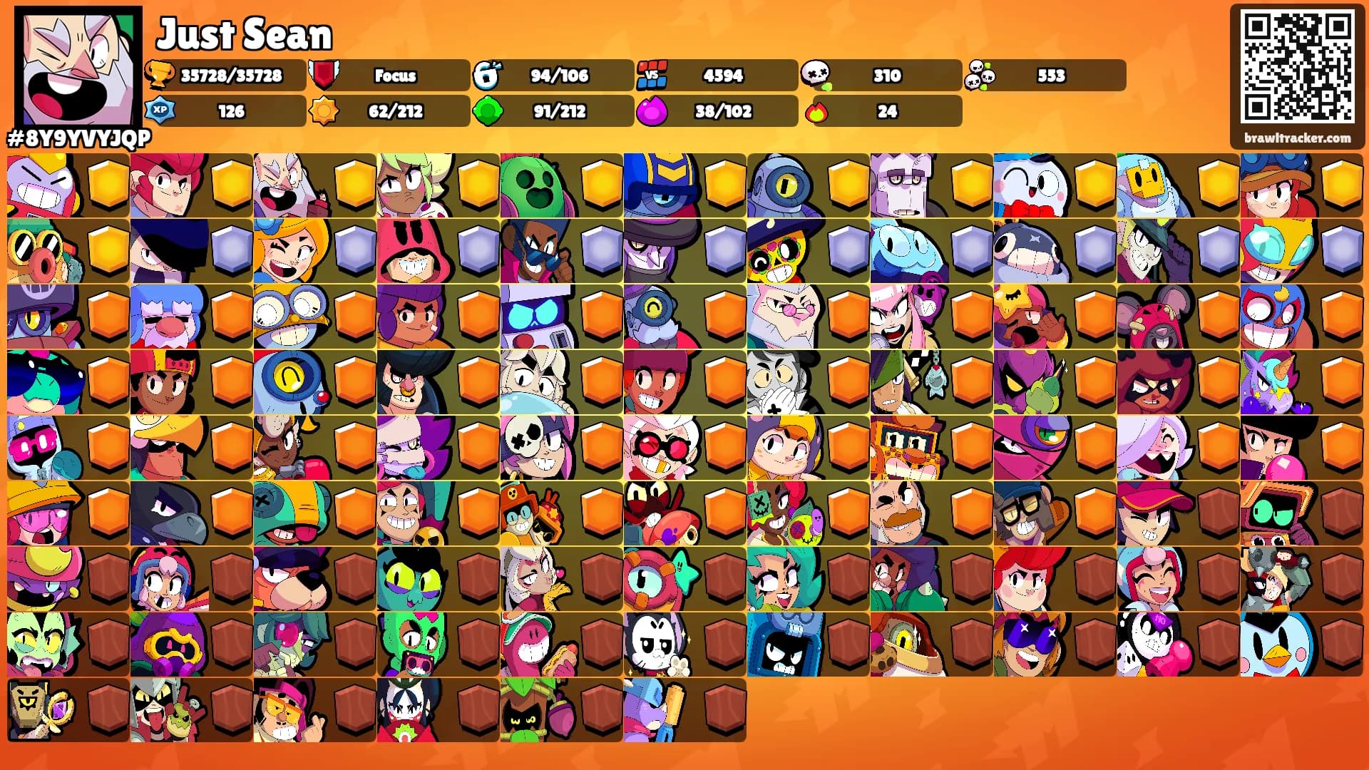 Just Sean's Ranks