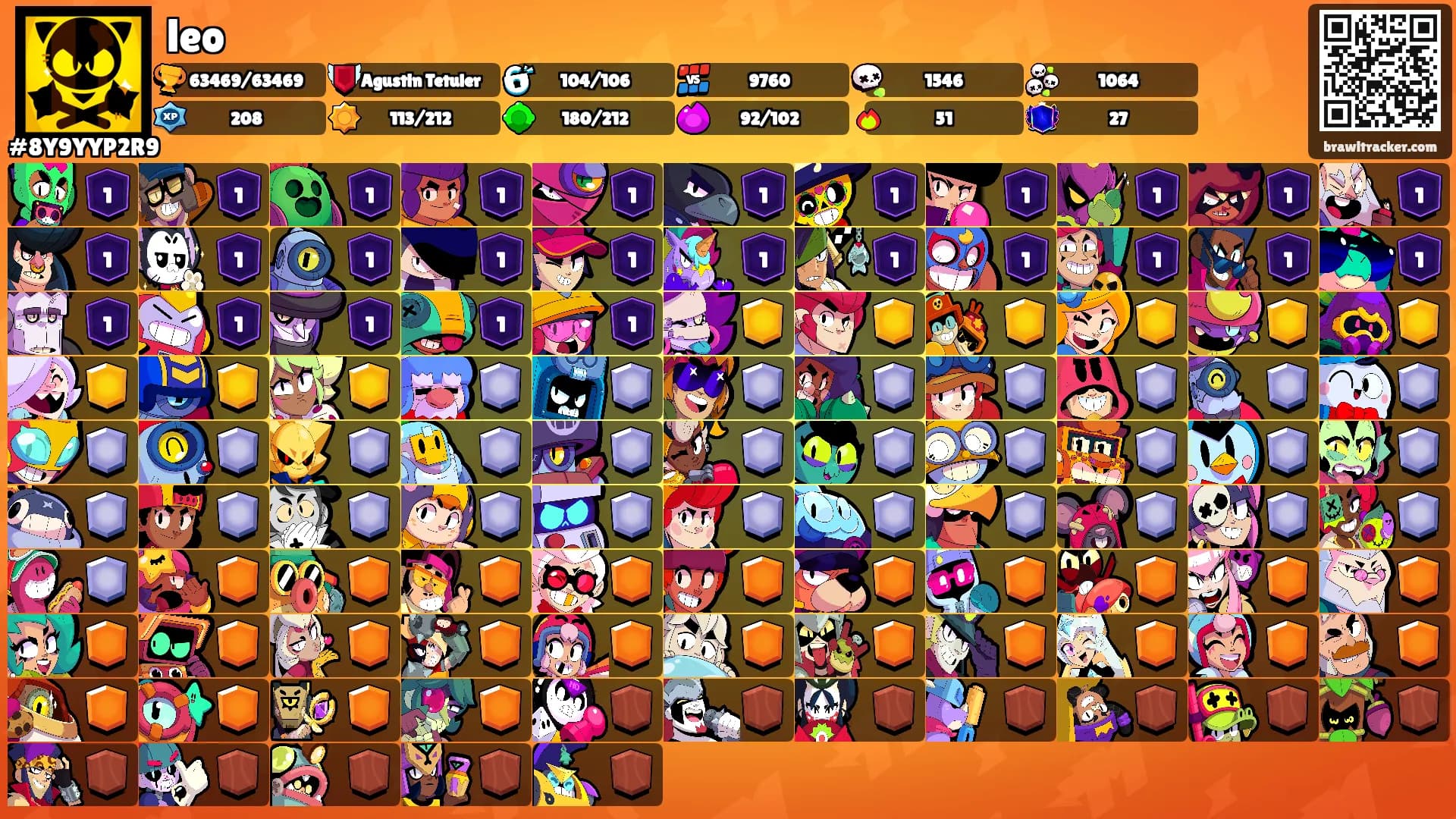 leo's Ranks