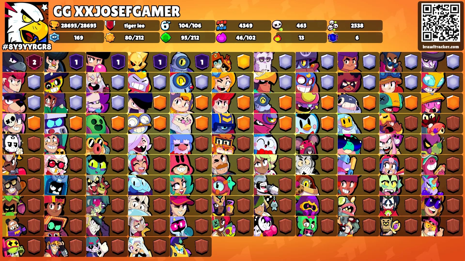 GG XXJOSEFGAMER's Ranks