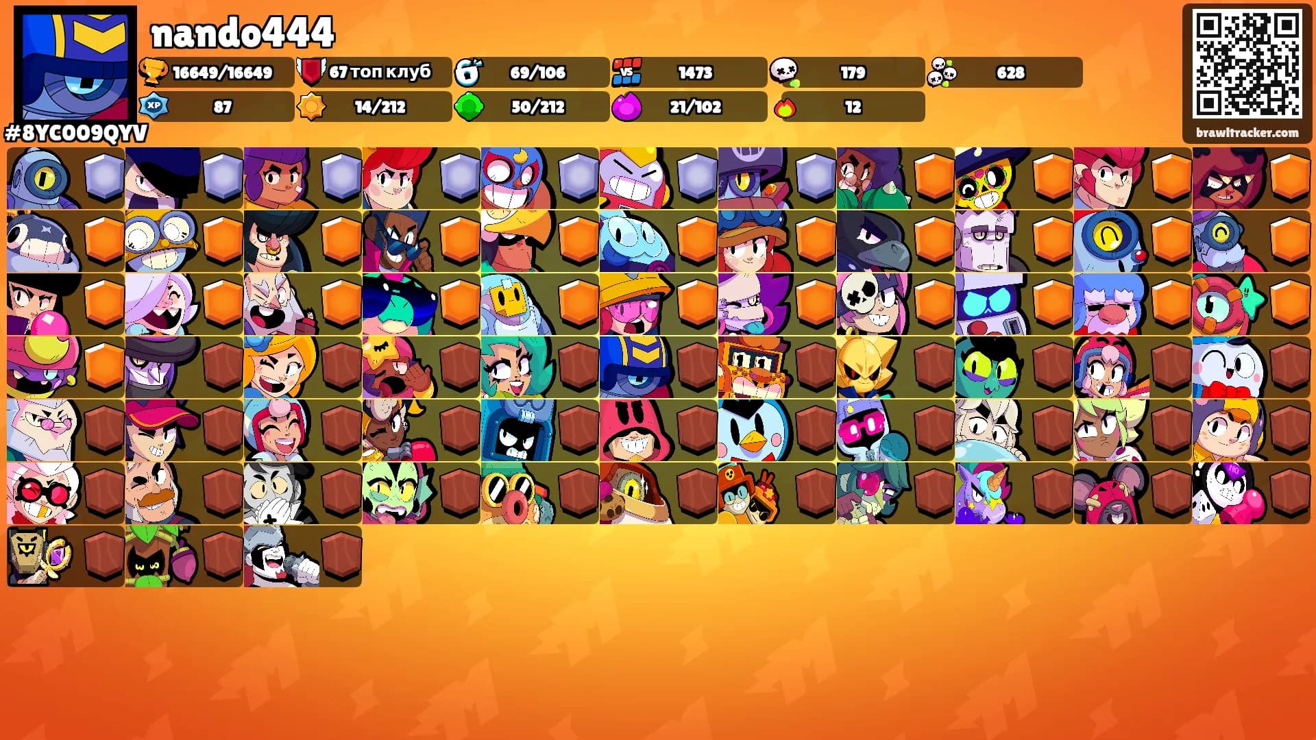 nando444's Ranks