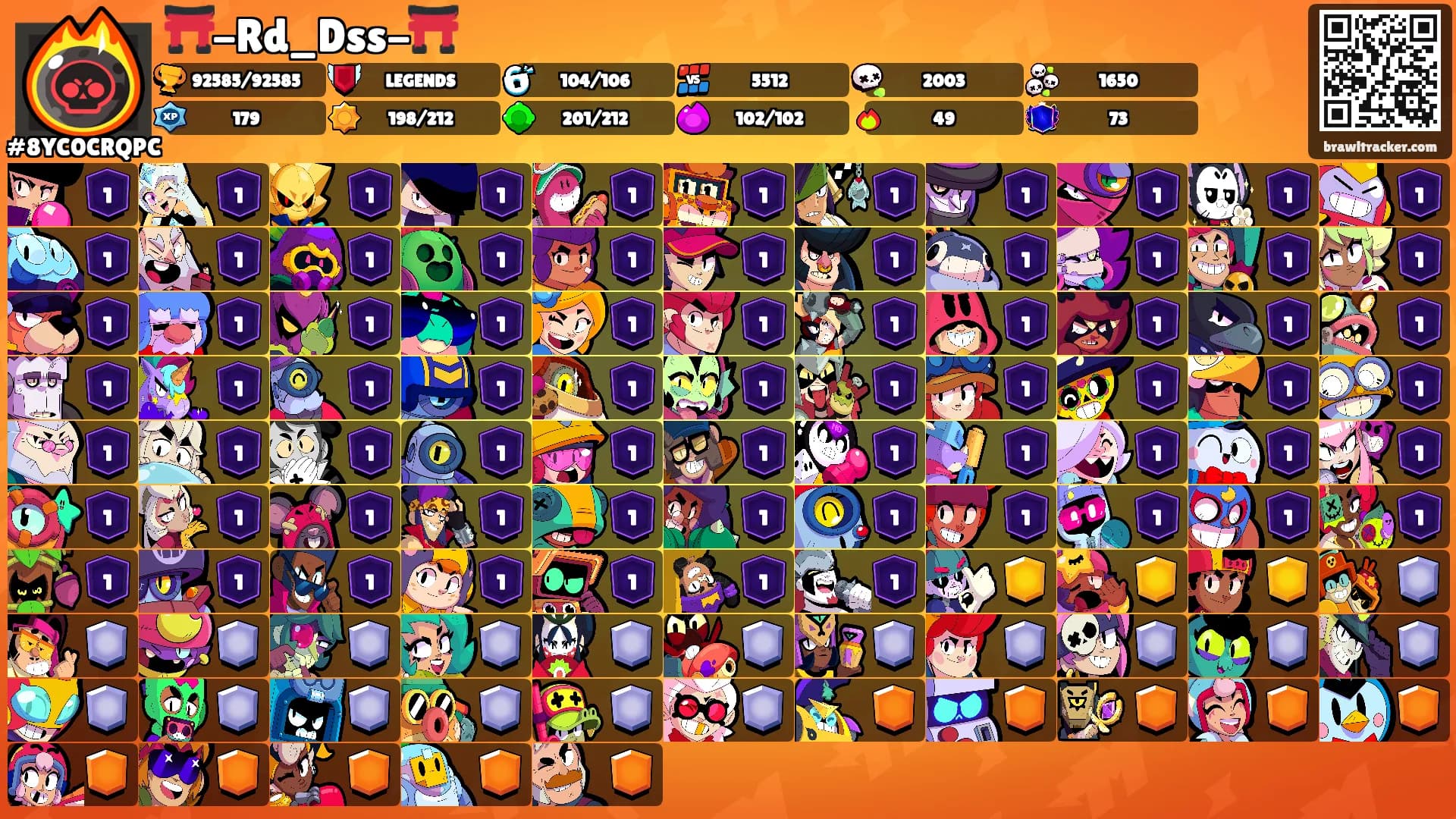 ⛩️-Rd_Dss-⛩️'s Ranks