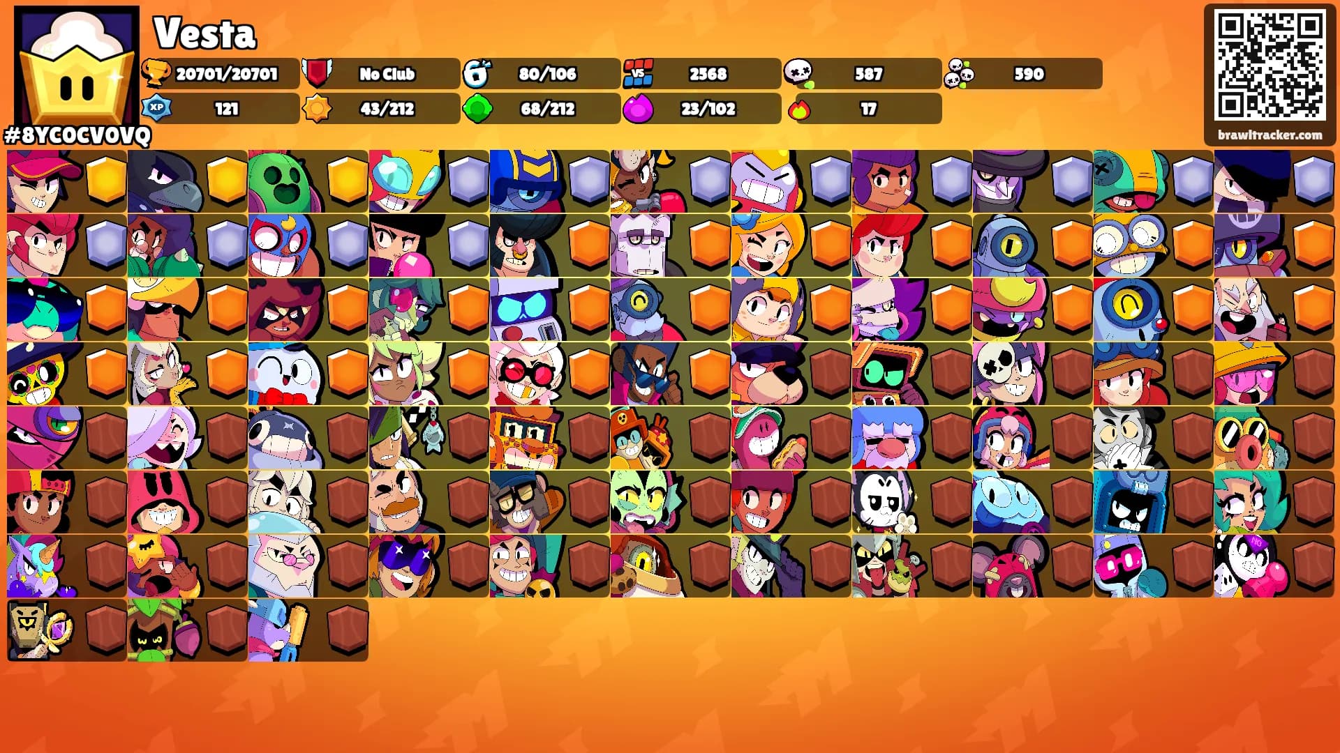 Vesta's Ranks