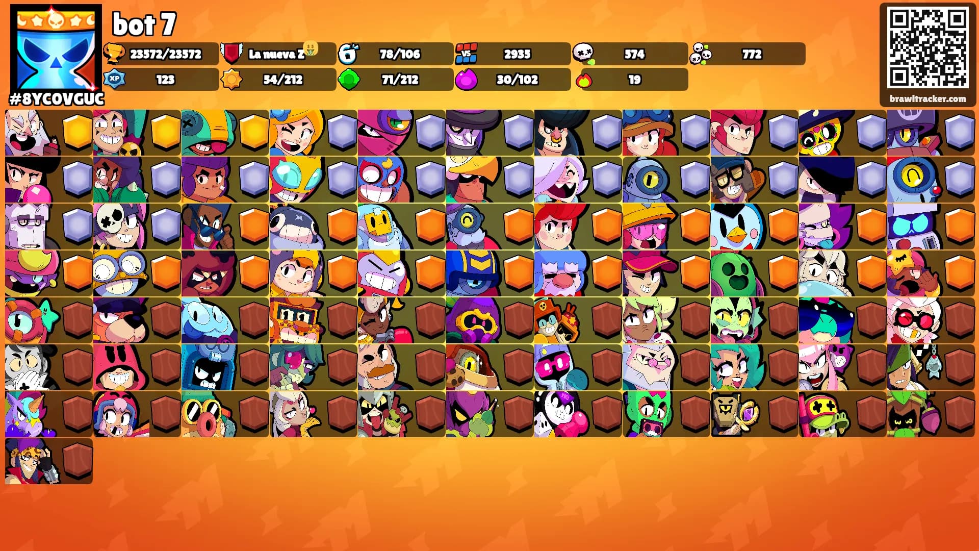 bot 7's Ranks
