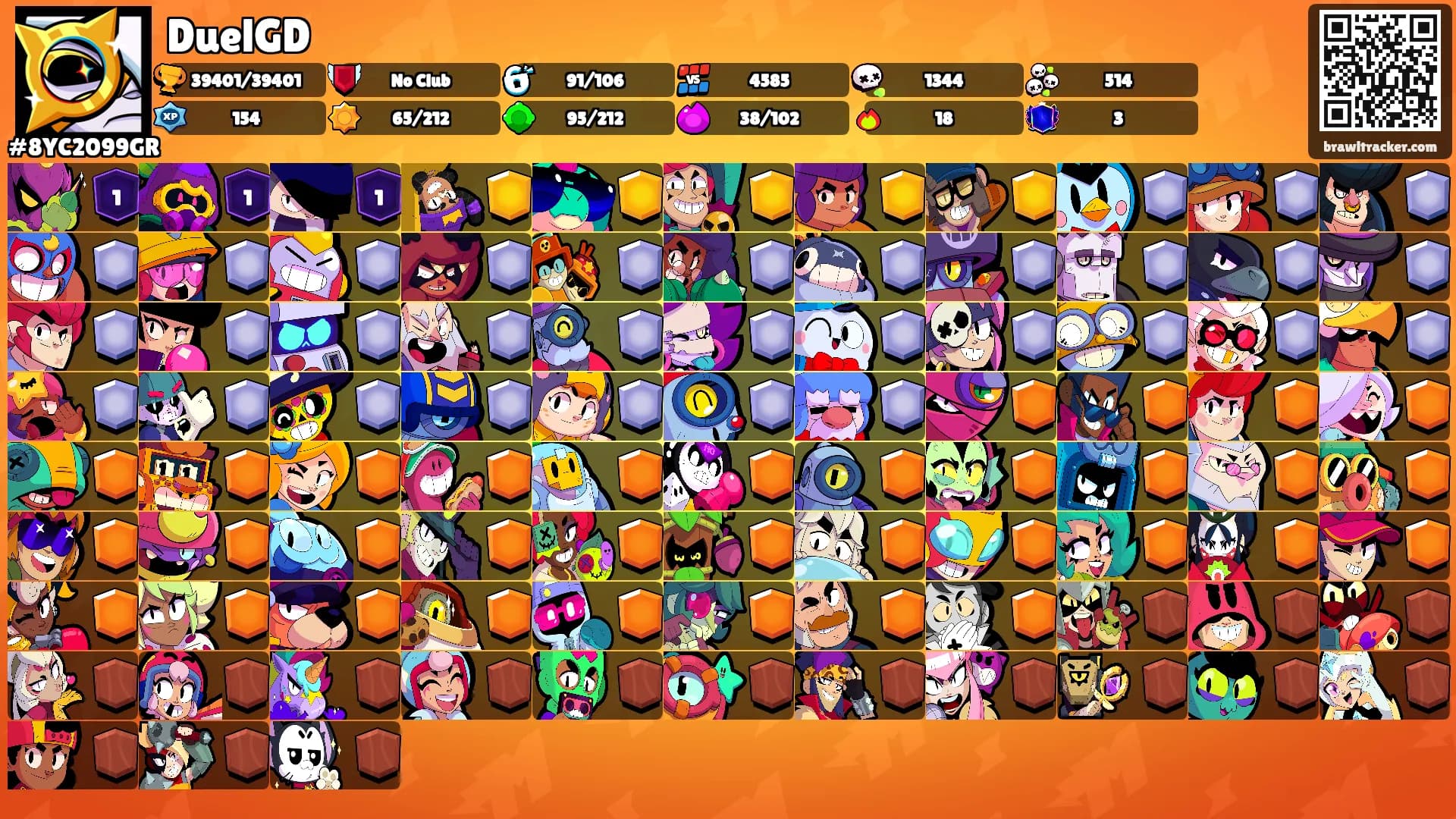 DuelGD's Ranks