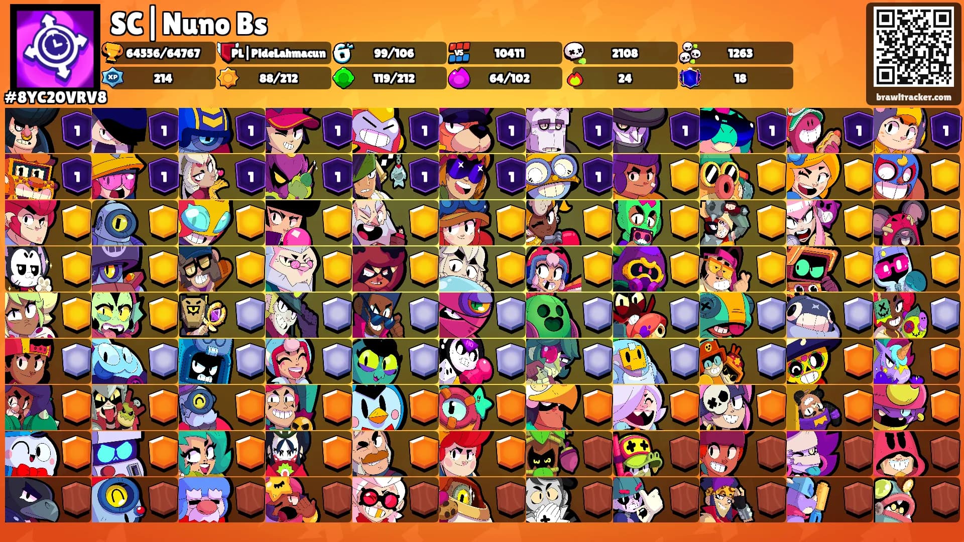 SC|Nuno Bs's Ranks