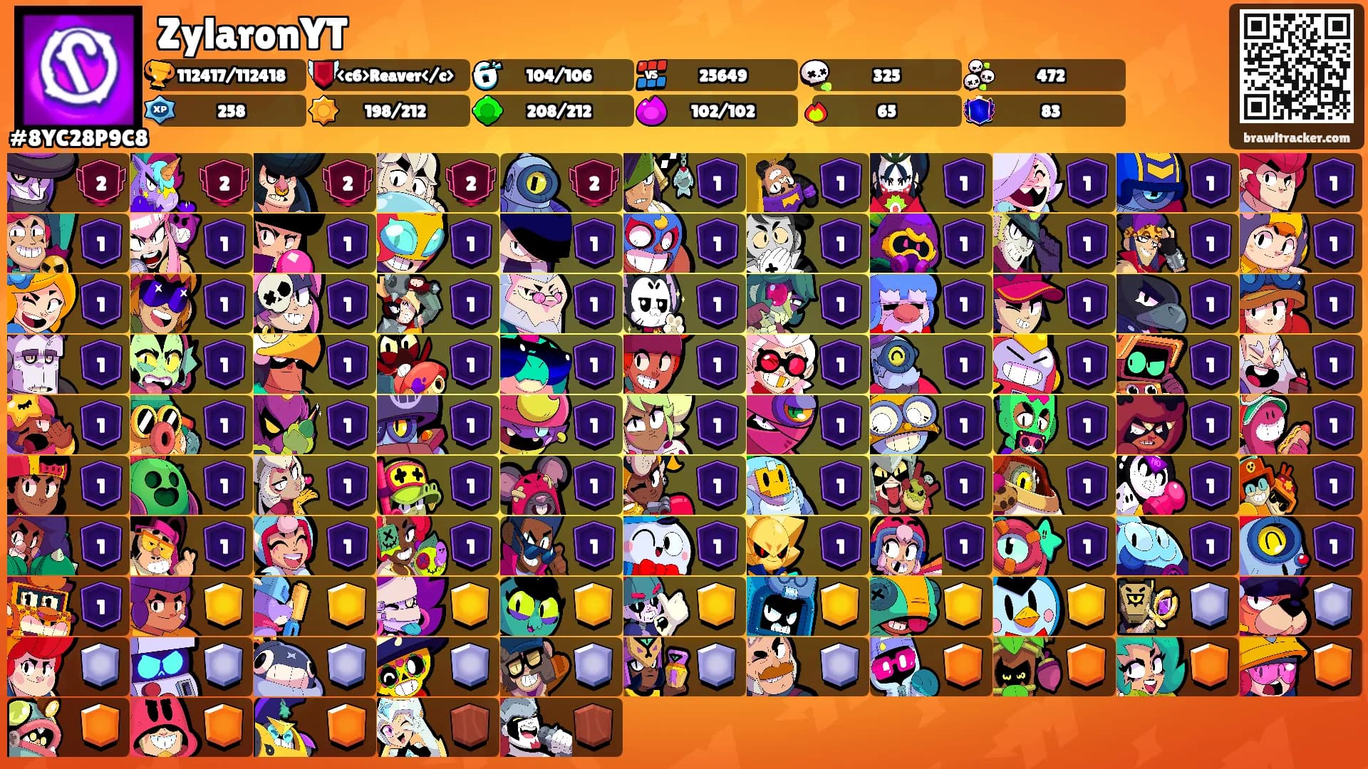 ZylaronYT's Ranks