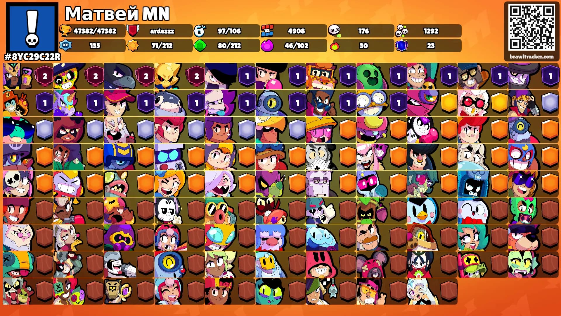 Матвей MN's Ranks