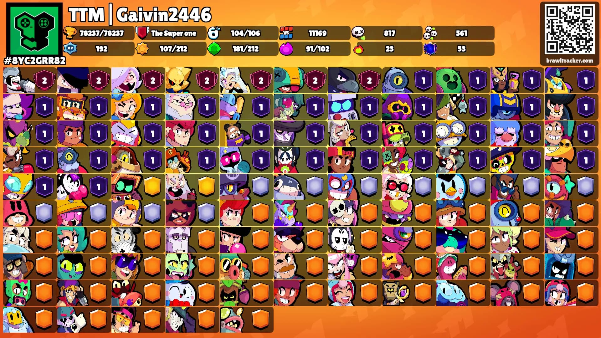 TTM|Gaivin2446's Ranks
