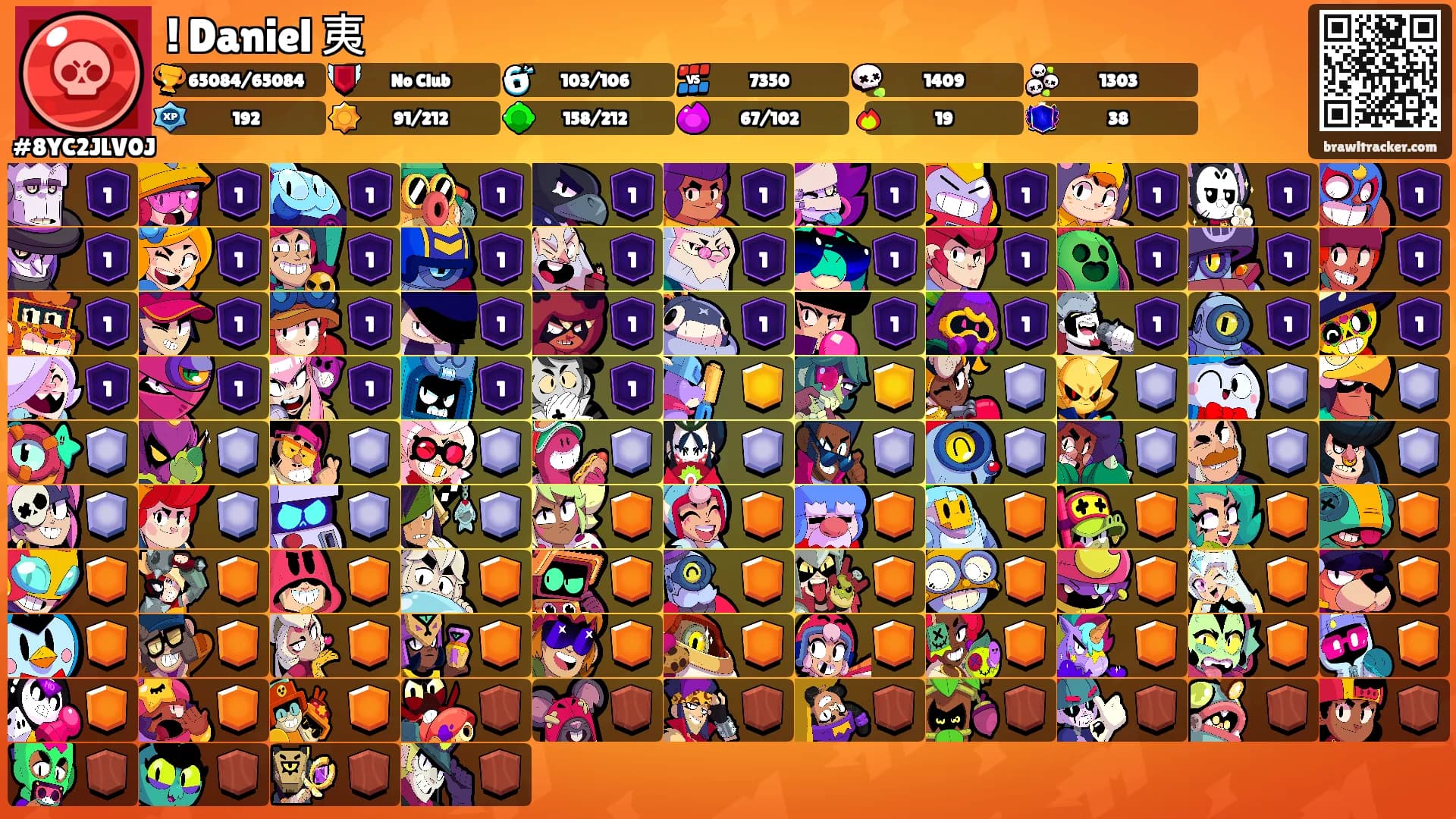 ! Daniel 夷's Ranks