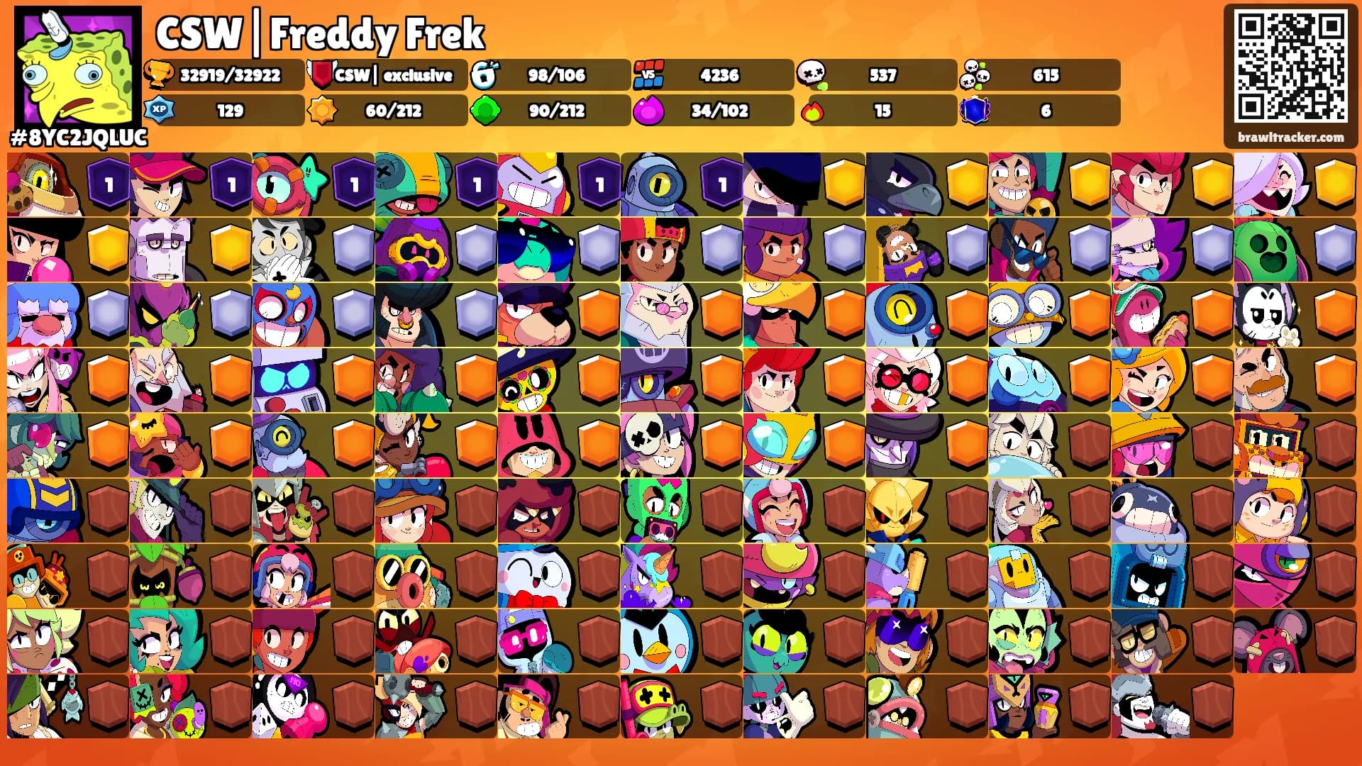 CSW|Freddy Frek's Ranks
