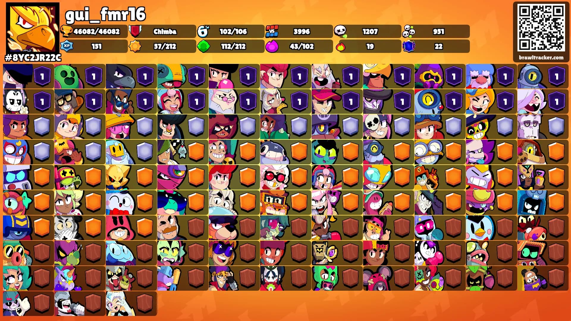 gui_fmr16's Ranks