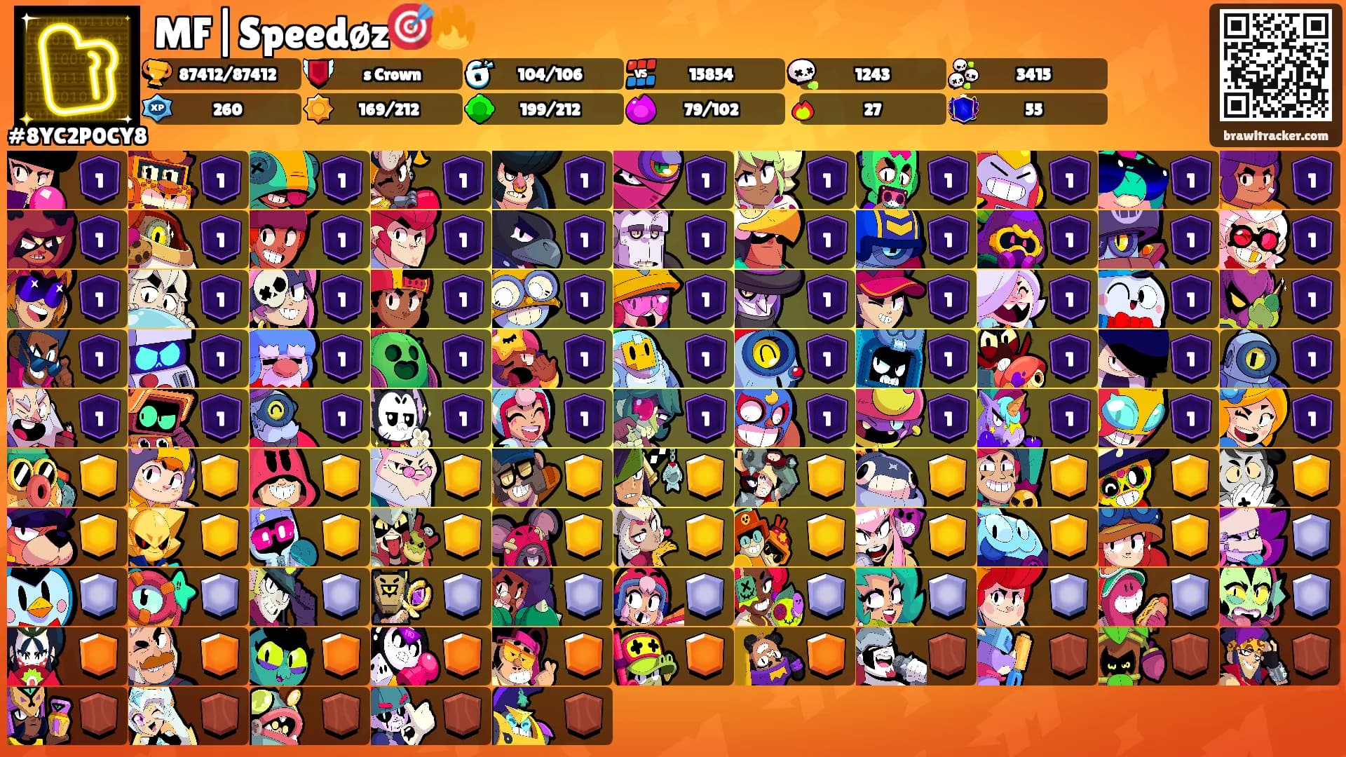MF|Speedøz🎯🔥's Ranks