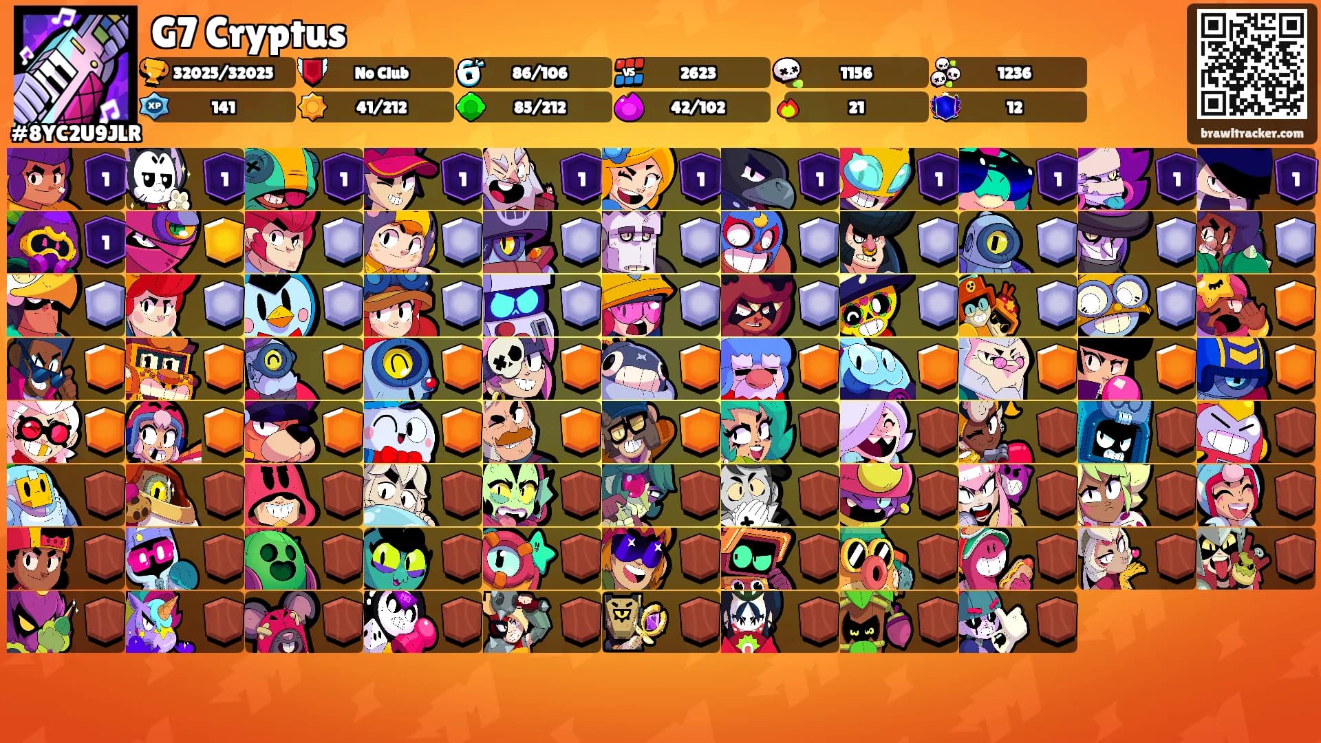 G7 Cryptus's Ranks