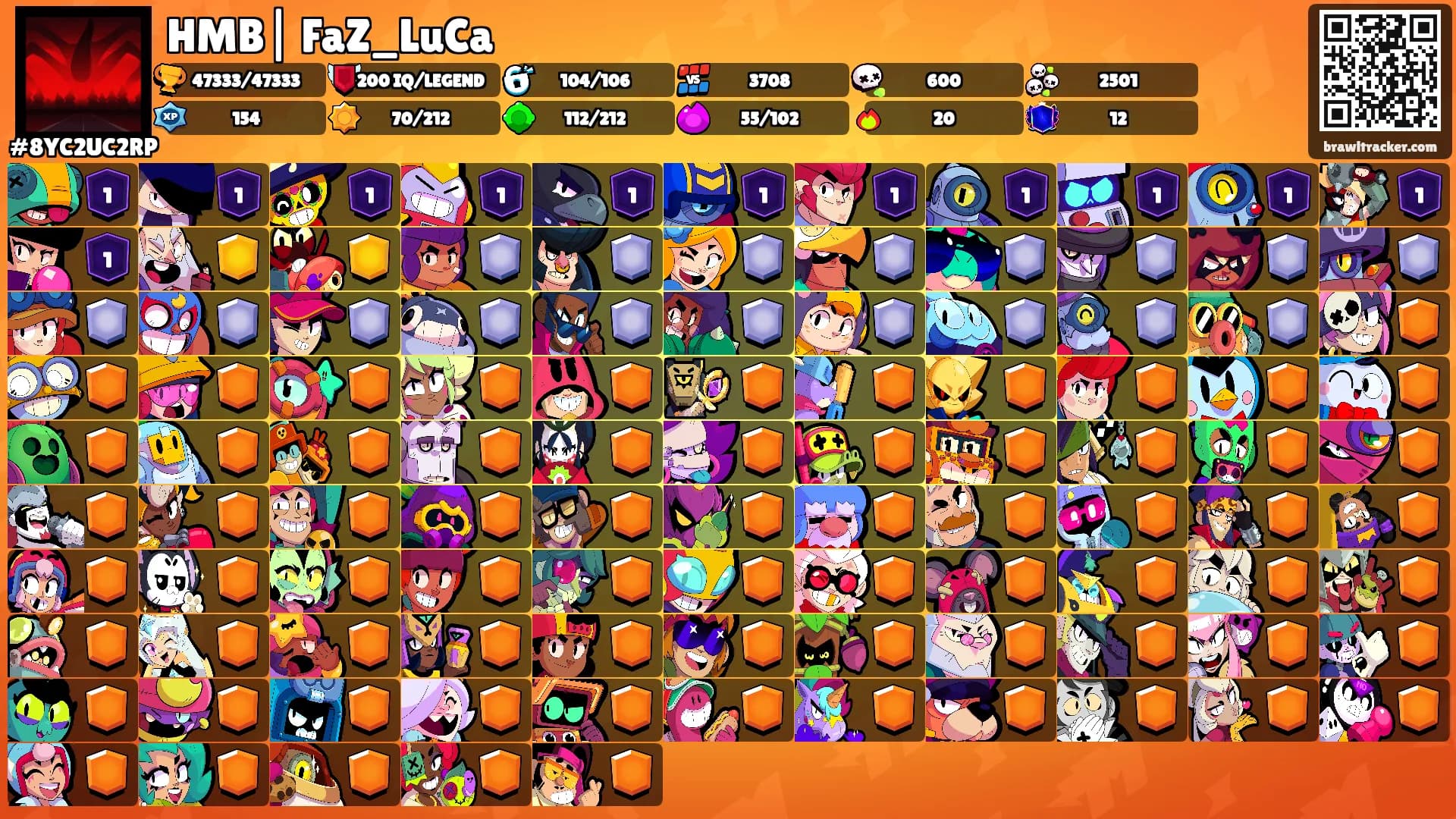 HMB| FaZ_LuCa's Ranks