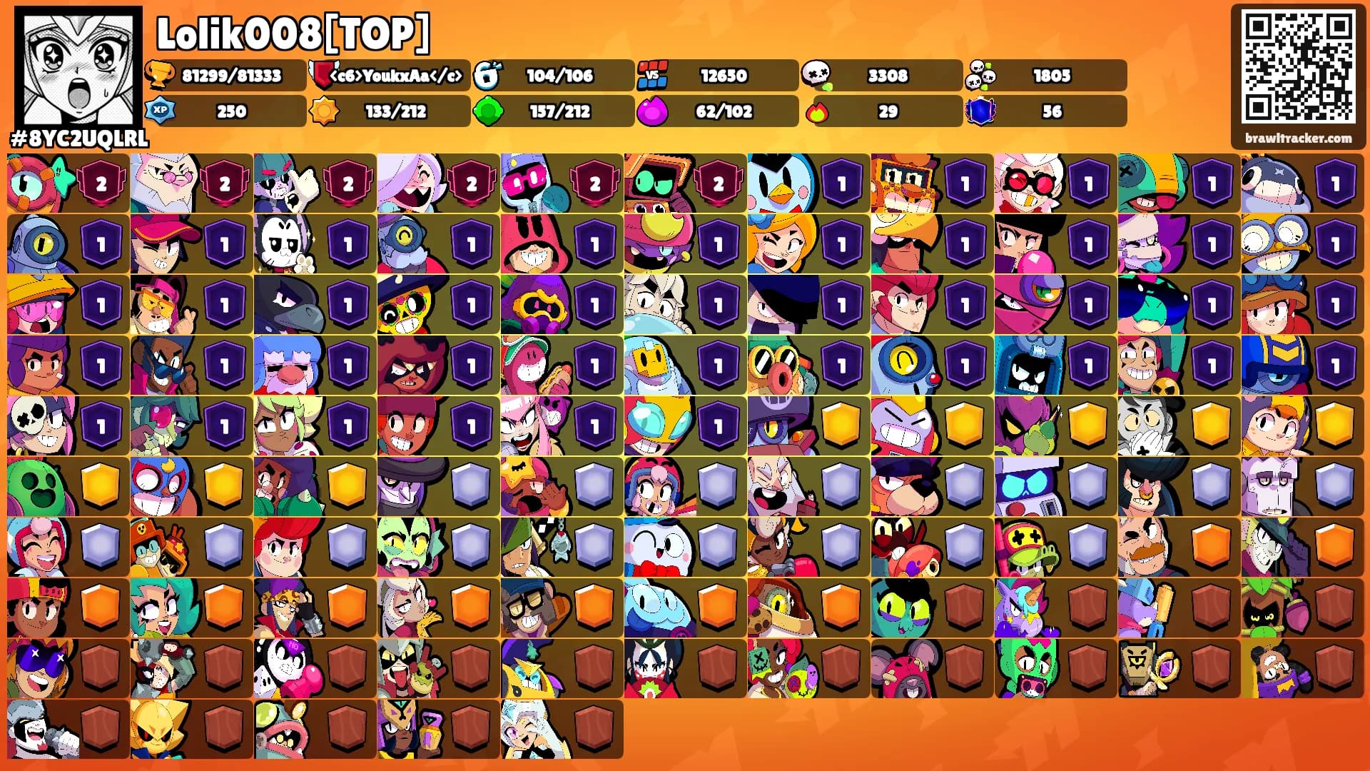 Lolik008[TOP]'s Ranks
