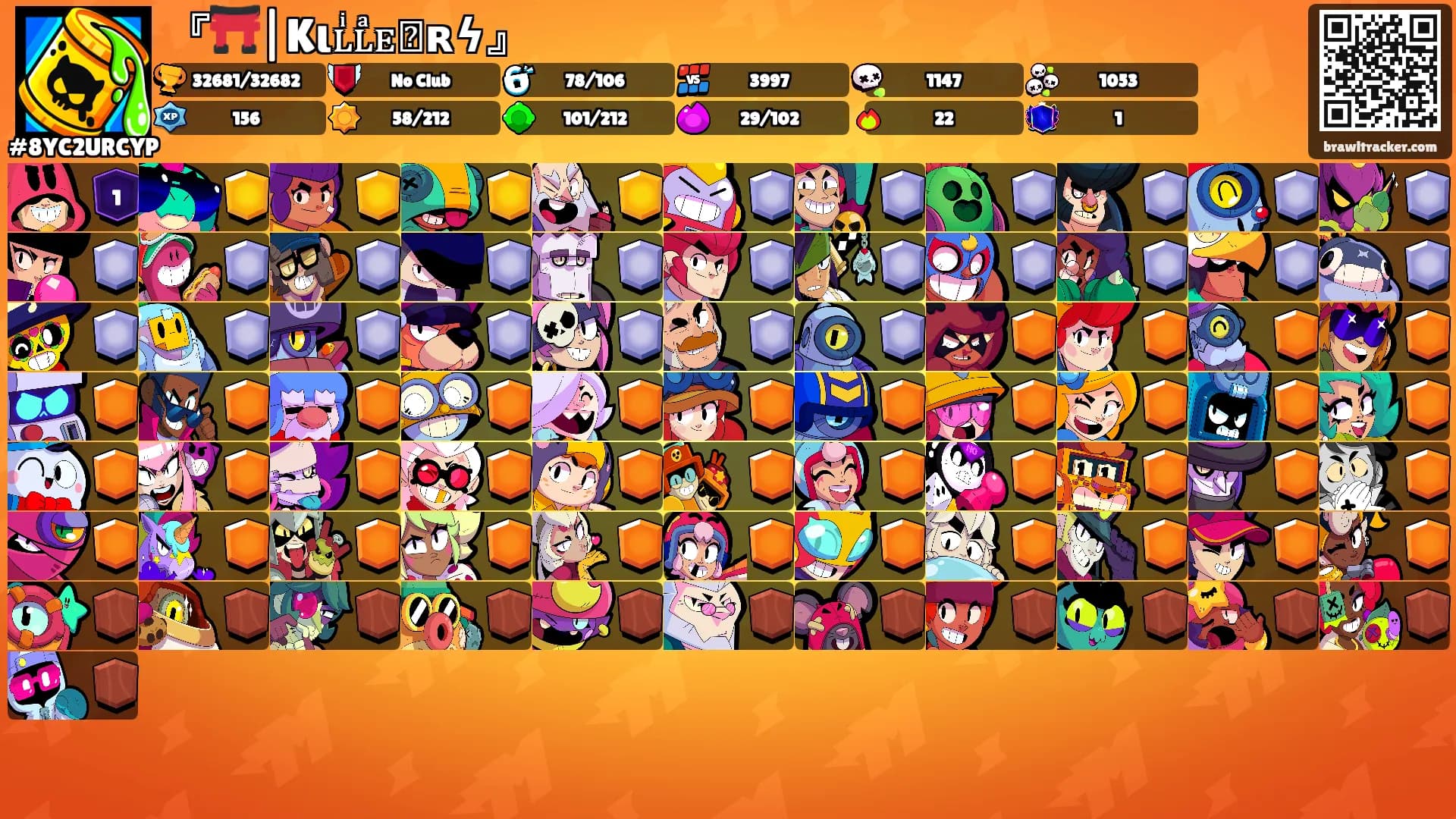 『⛩️|Kιʟͥʟͣᴇᷟʀϟ』's Ranks