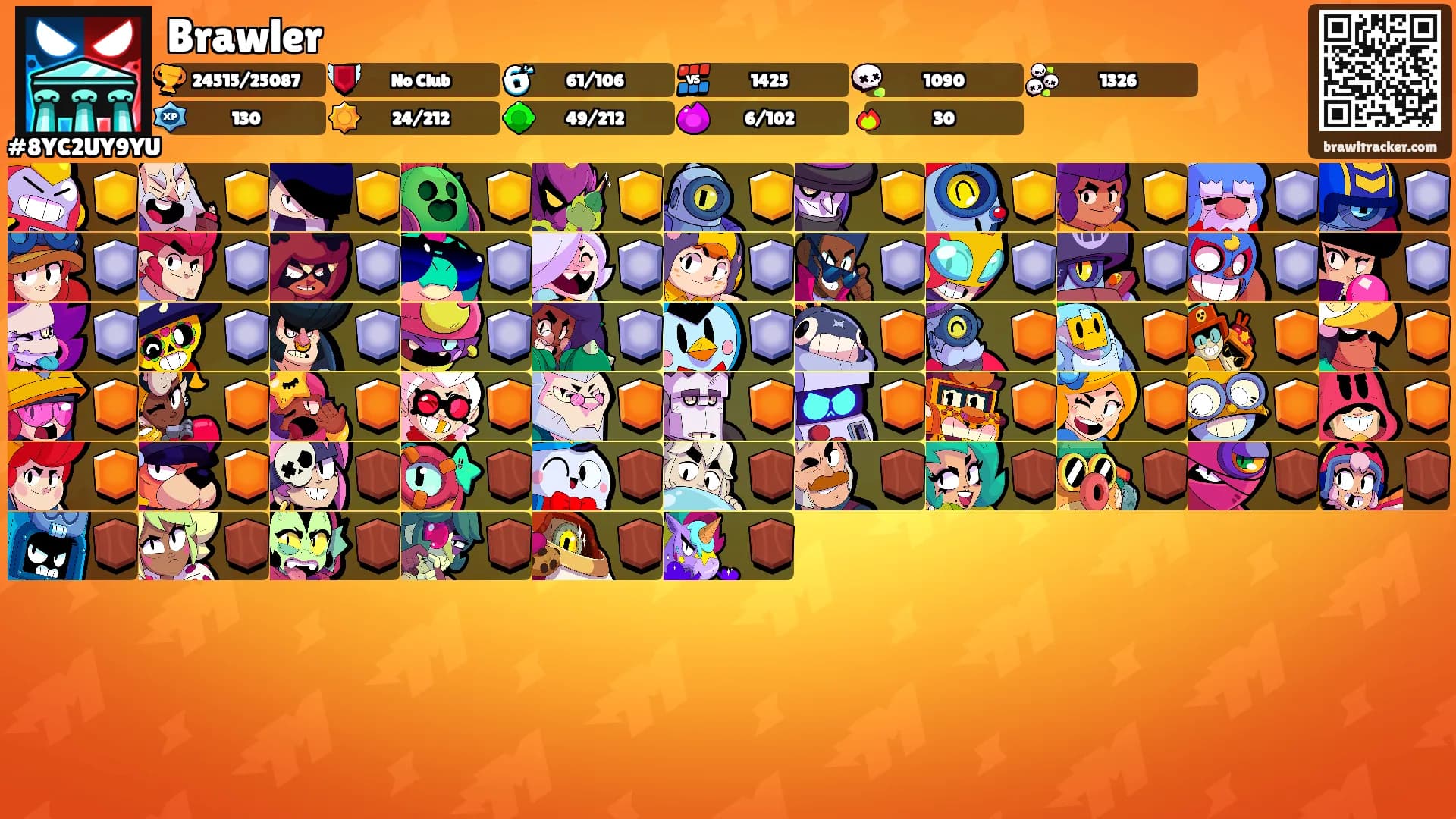 Brawler's Ranks