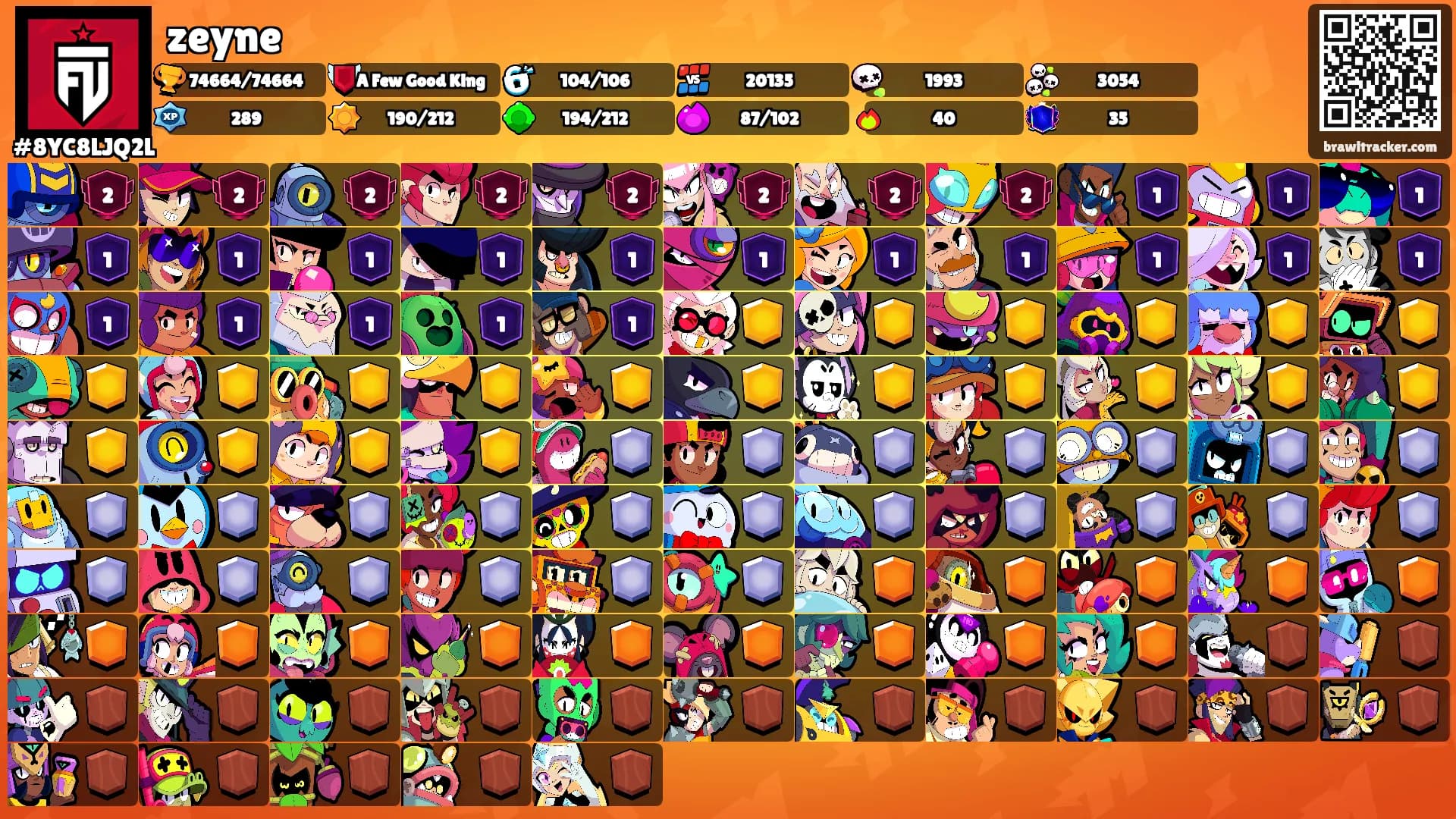 zeyne's Ranks