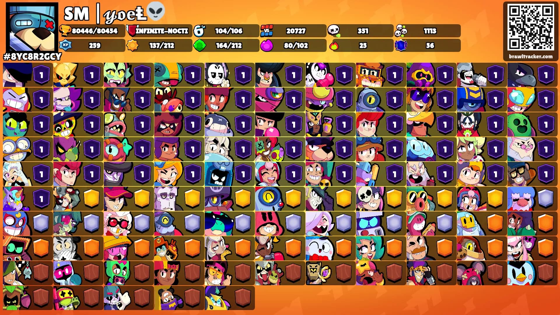SM |𝔂𝖔𝐞Ⱡ👽's Ranks