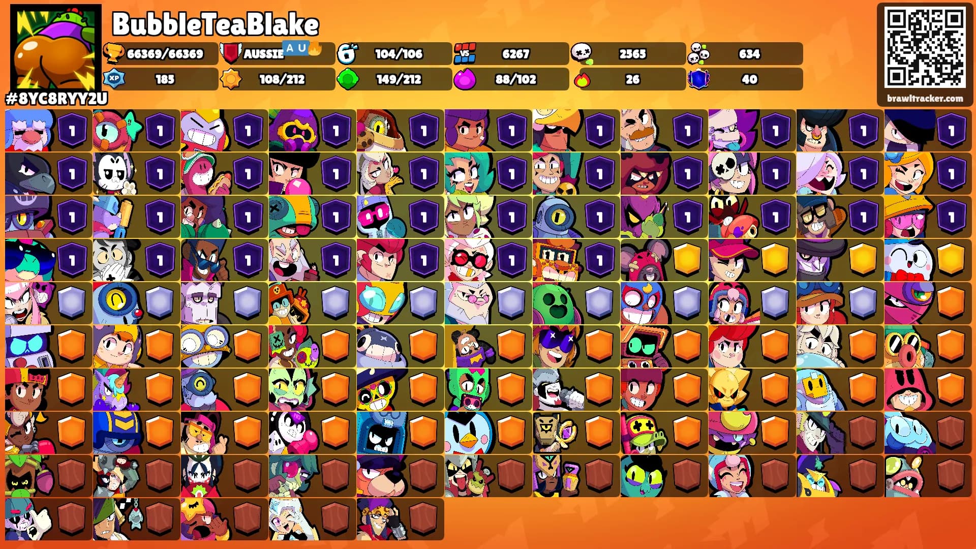 BubbleTeaBlake's Ranks