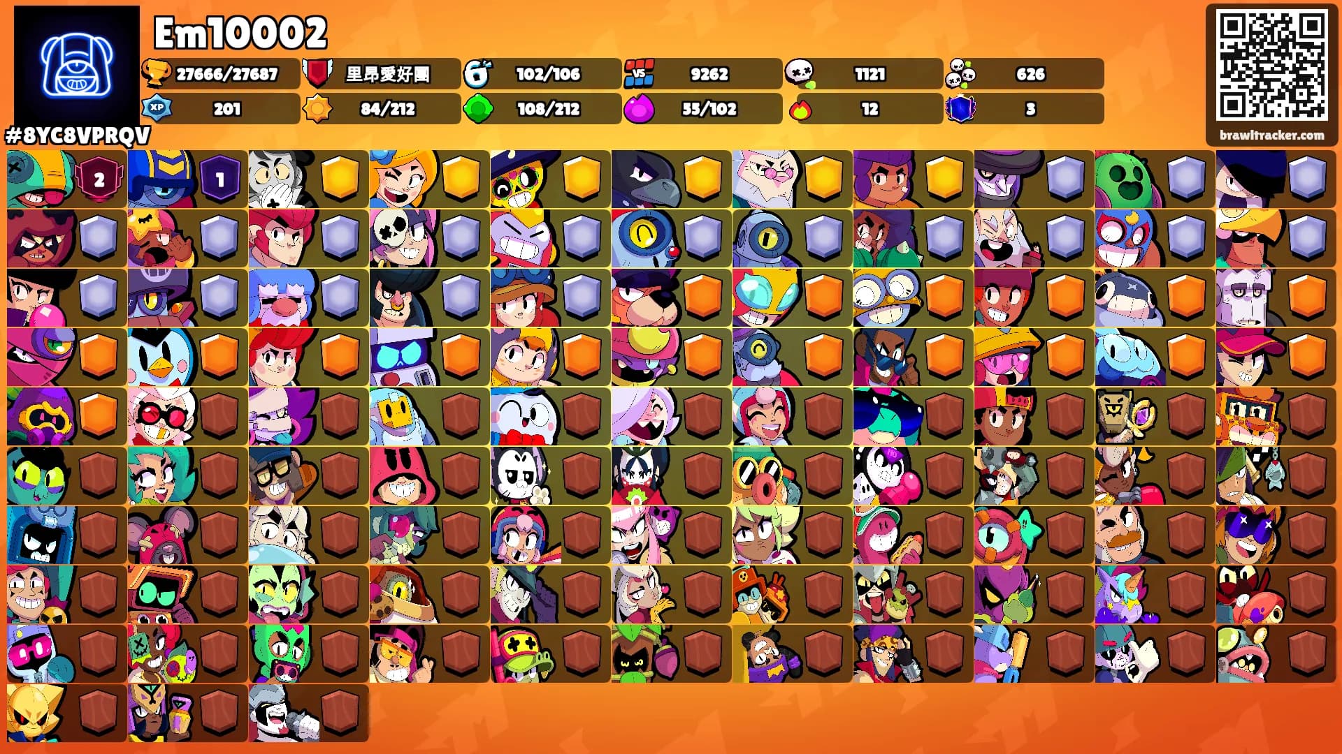 Em10002's Ranks