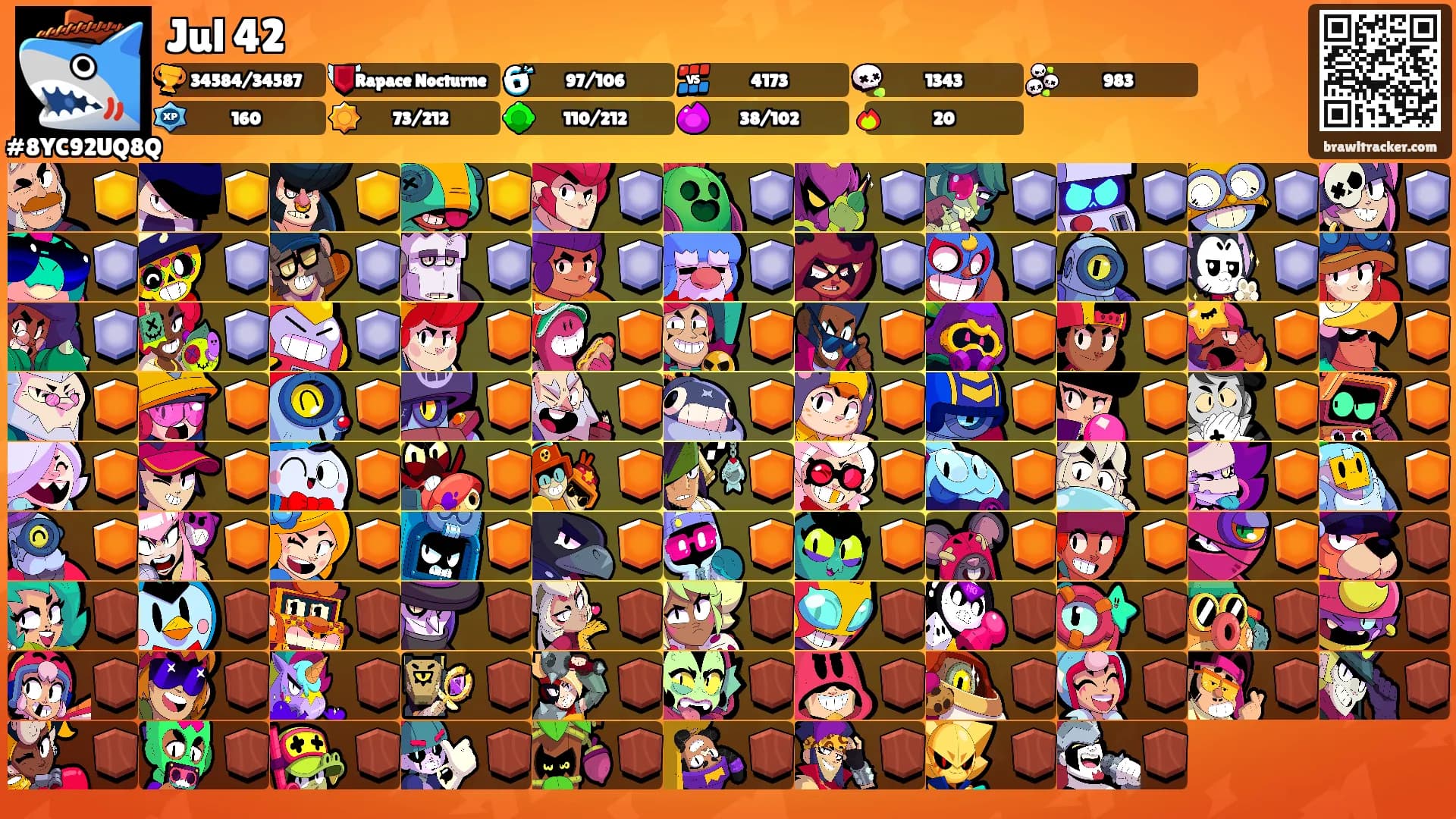 Jul 42's Ranks