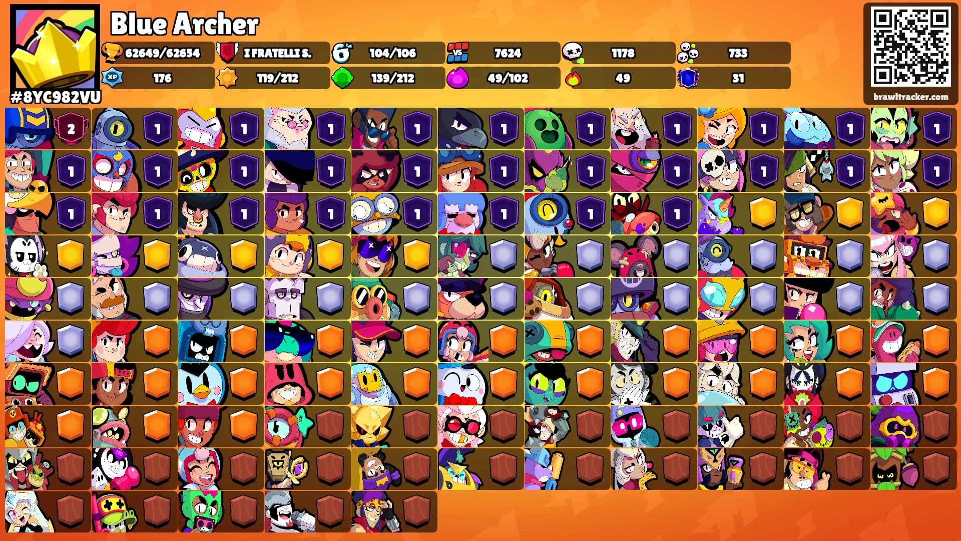 Blue Archer's Ranks