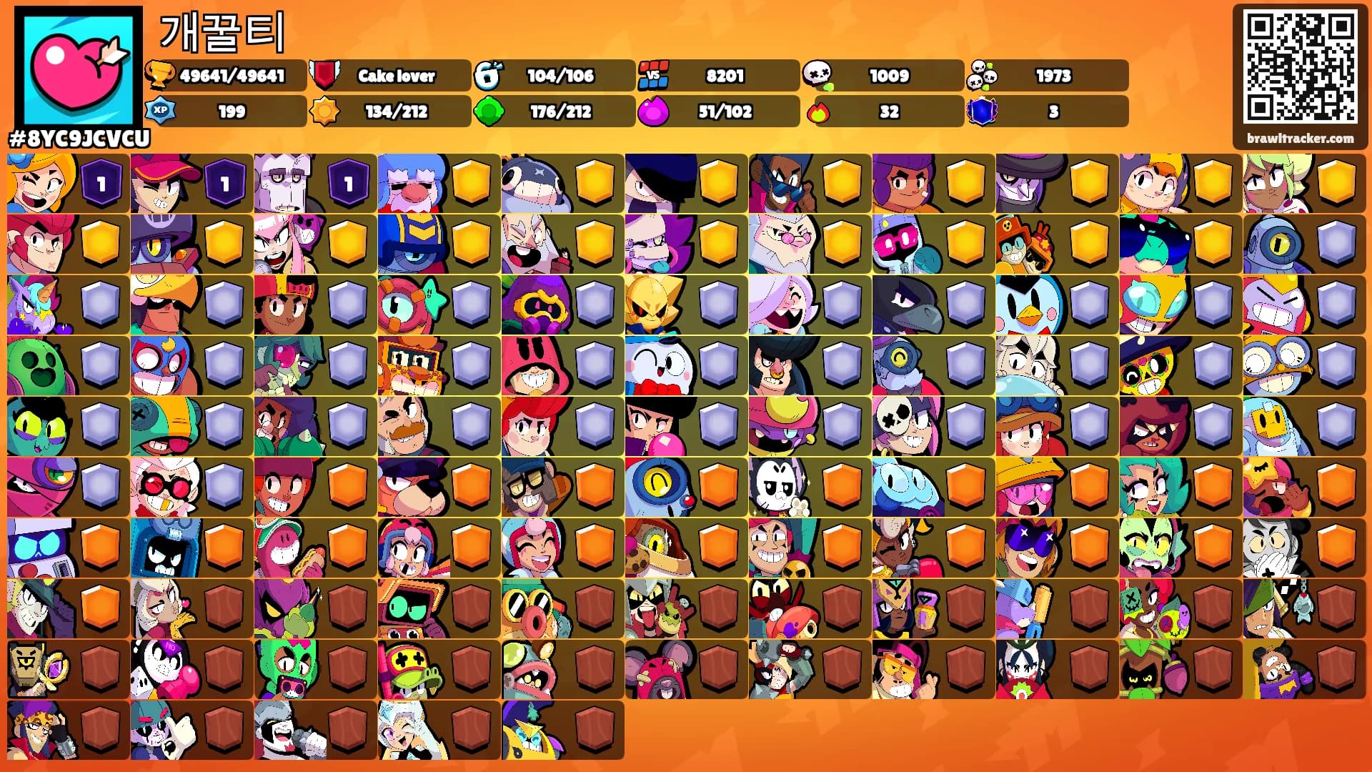 개꿀티's Ranks