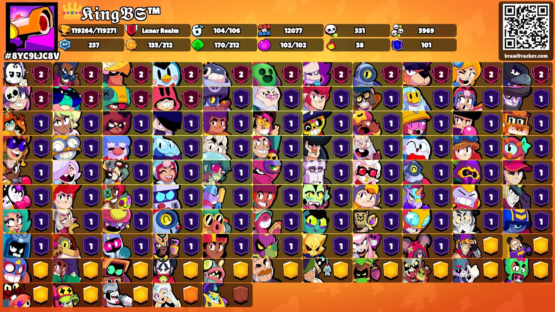 👑𝕶𝖎𝖓𝖌𝕭𝕾™'s Ranks