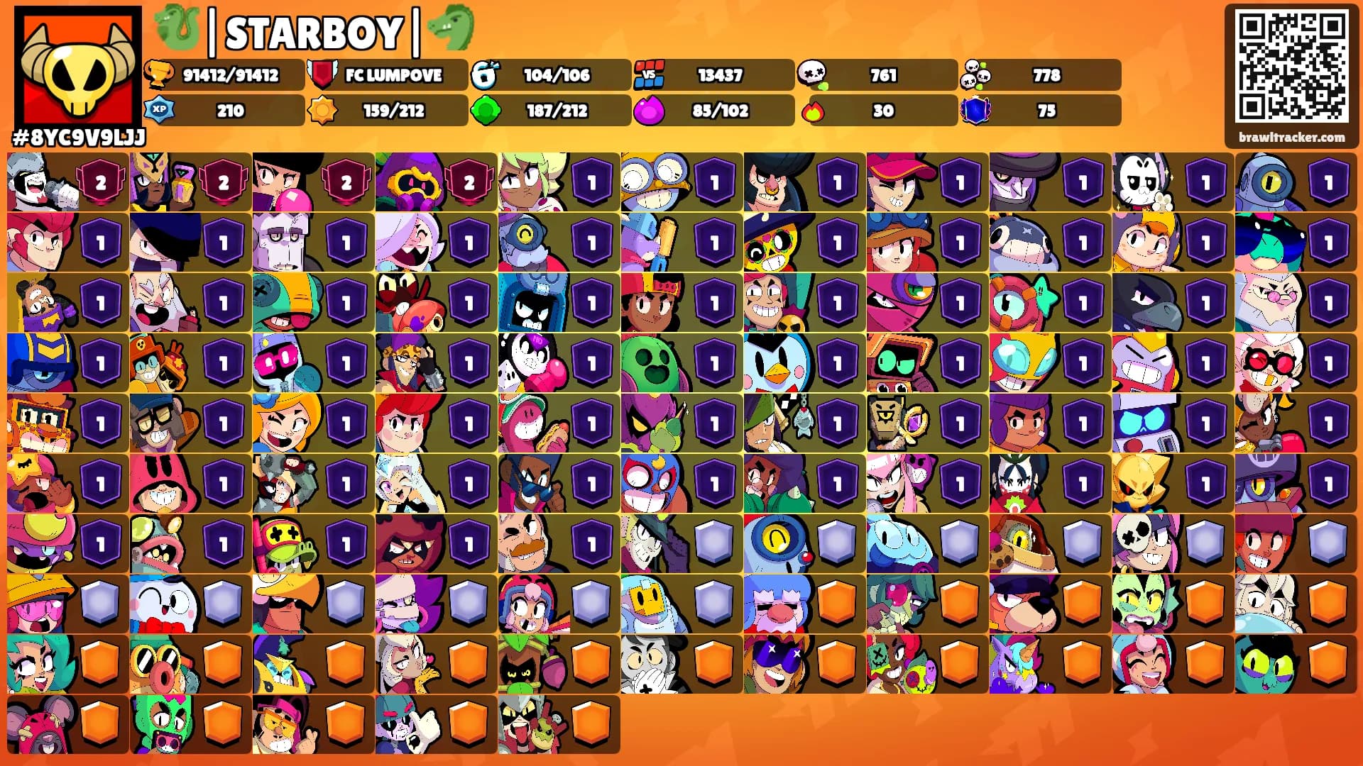 🐉|STARBOY|🐲's Ranks