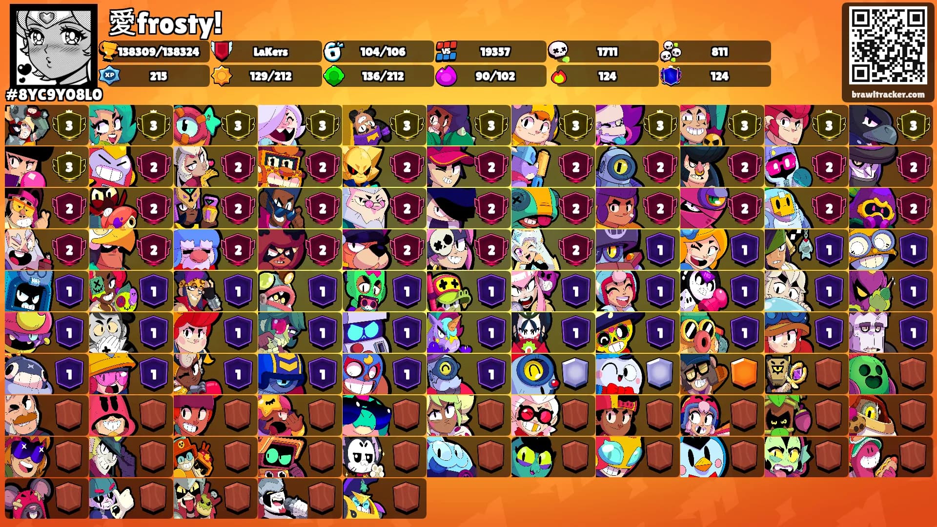 愛frosty!'s Ranks