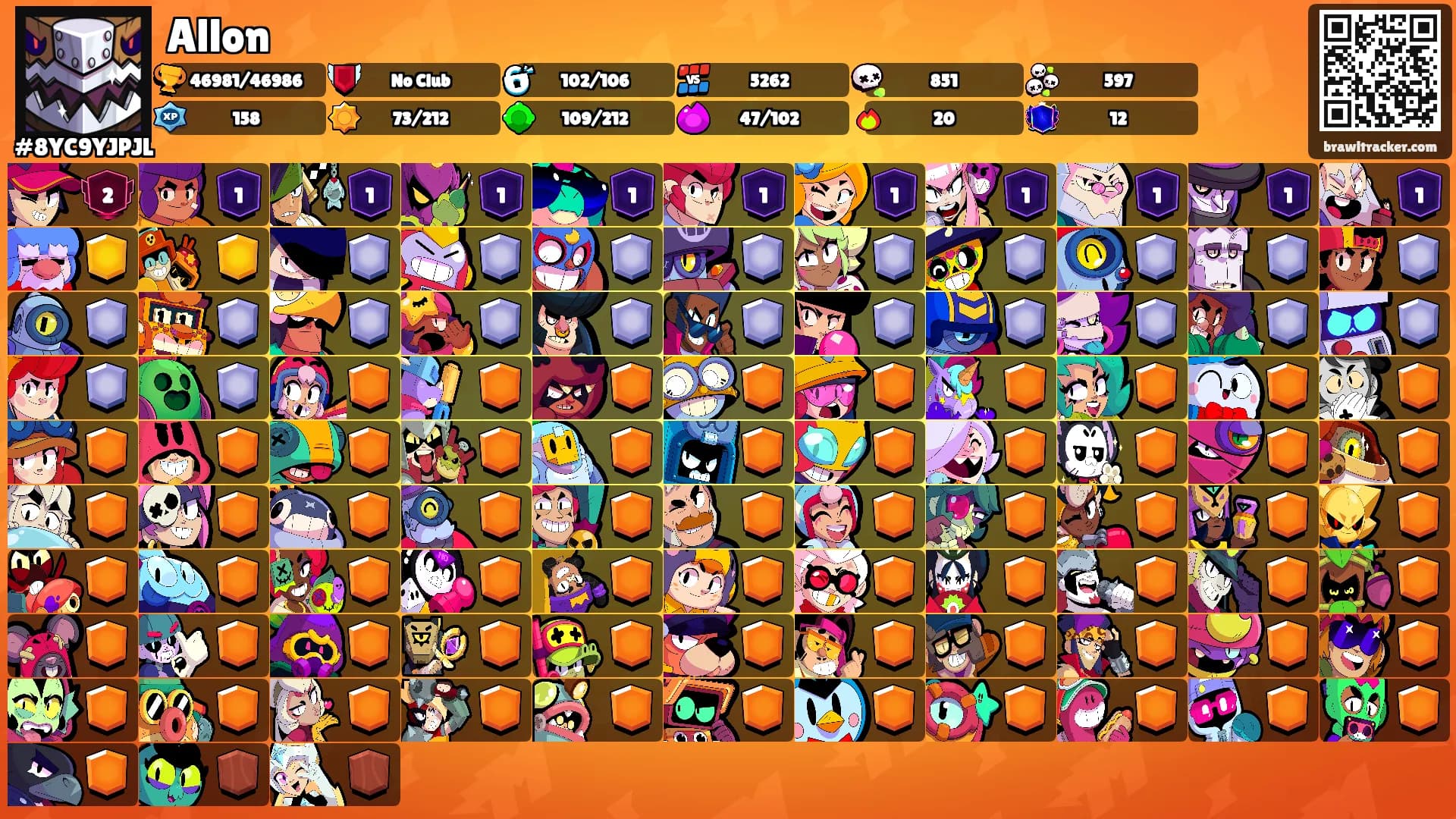 Allon's Ranks